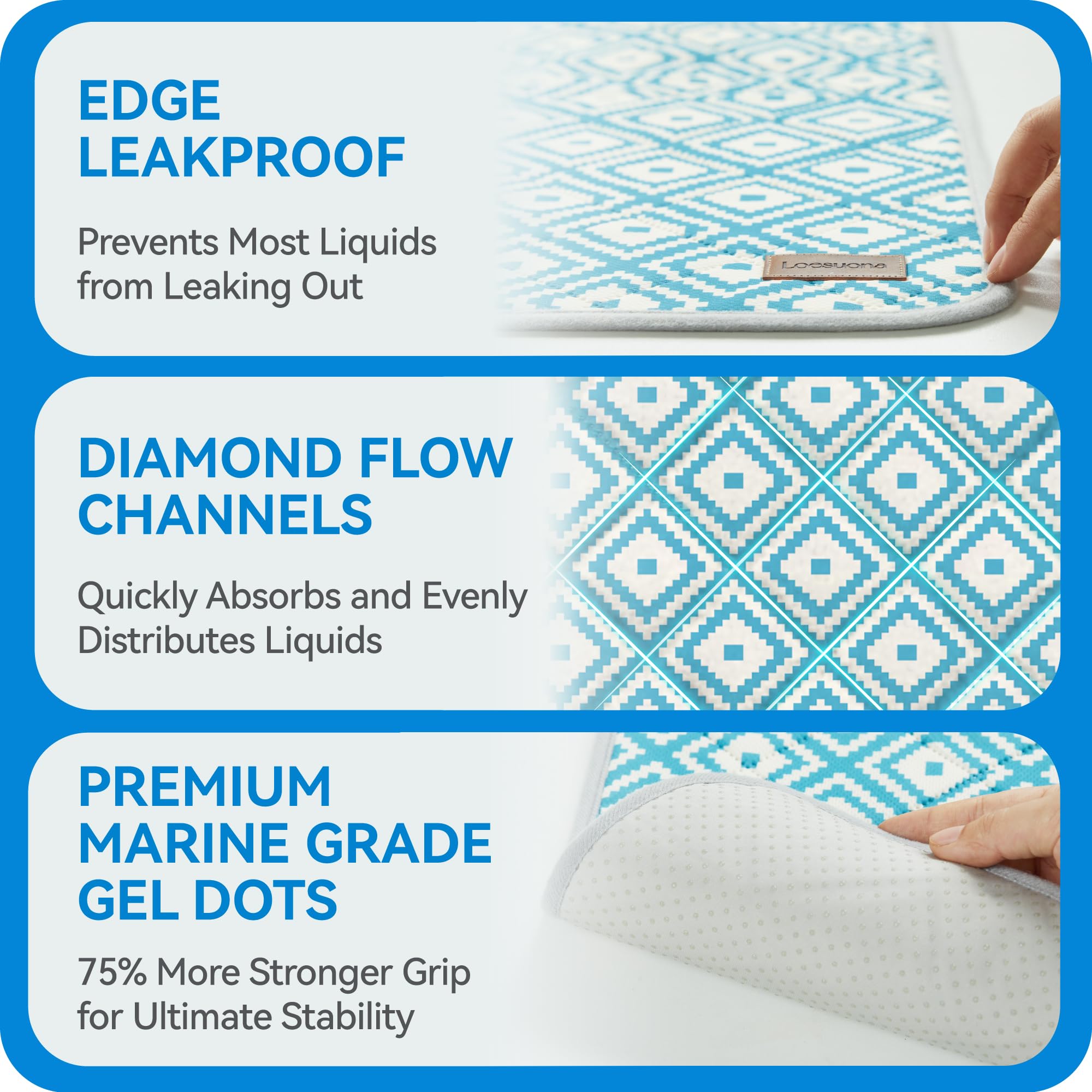 Loesuona Washable Pee Pads for Dogs – 2 Pack, Extra Thick, 36x52, Waterproof & Non-Slip