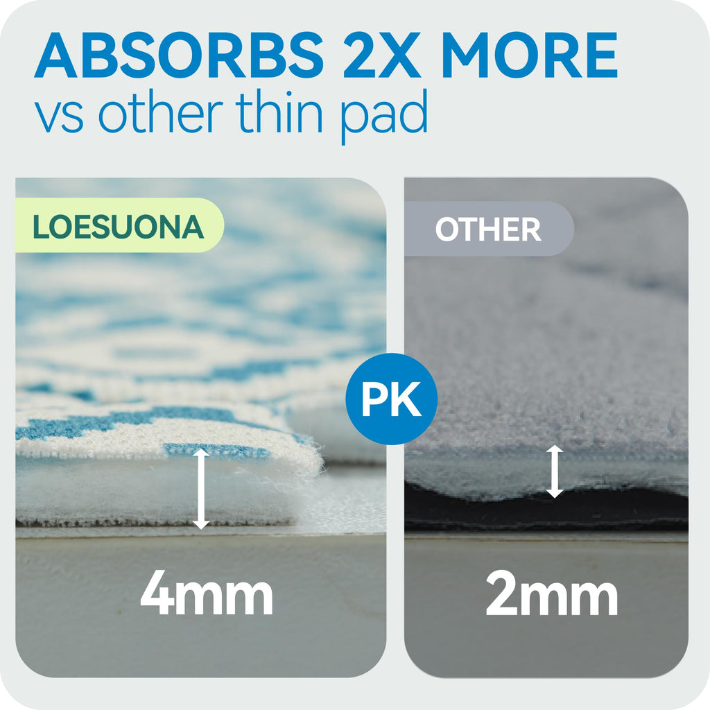 Loesuona Washable Pee Pads for Dogs – 2 Pack, Extra Thick, 36x52, Waterproof & Non-Slip