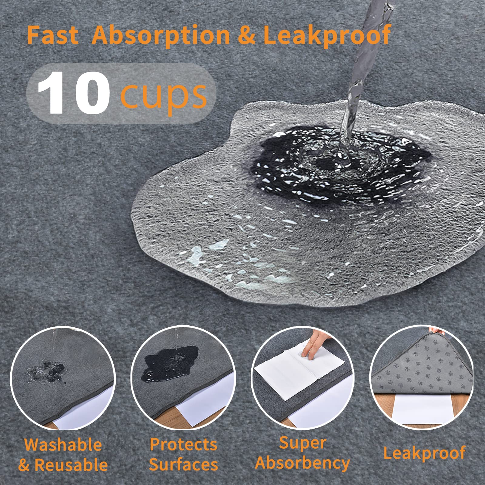 LOOBANI 2 Packs Extra Large Reusable Dog Mat — Non-Slip, Washable Pee Pad 65x48in (Gray)