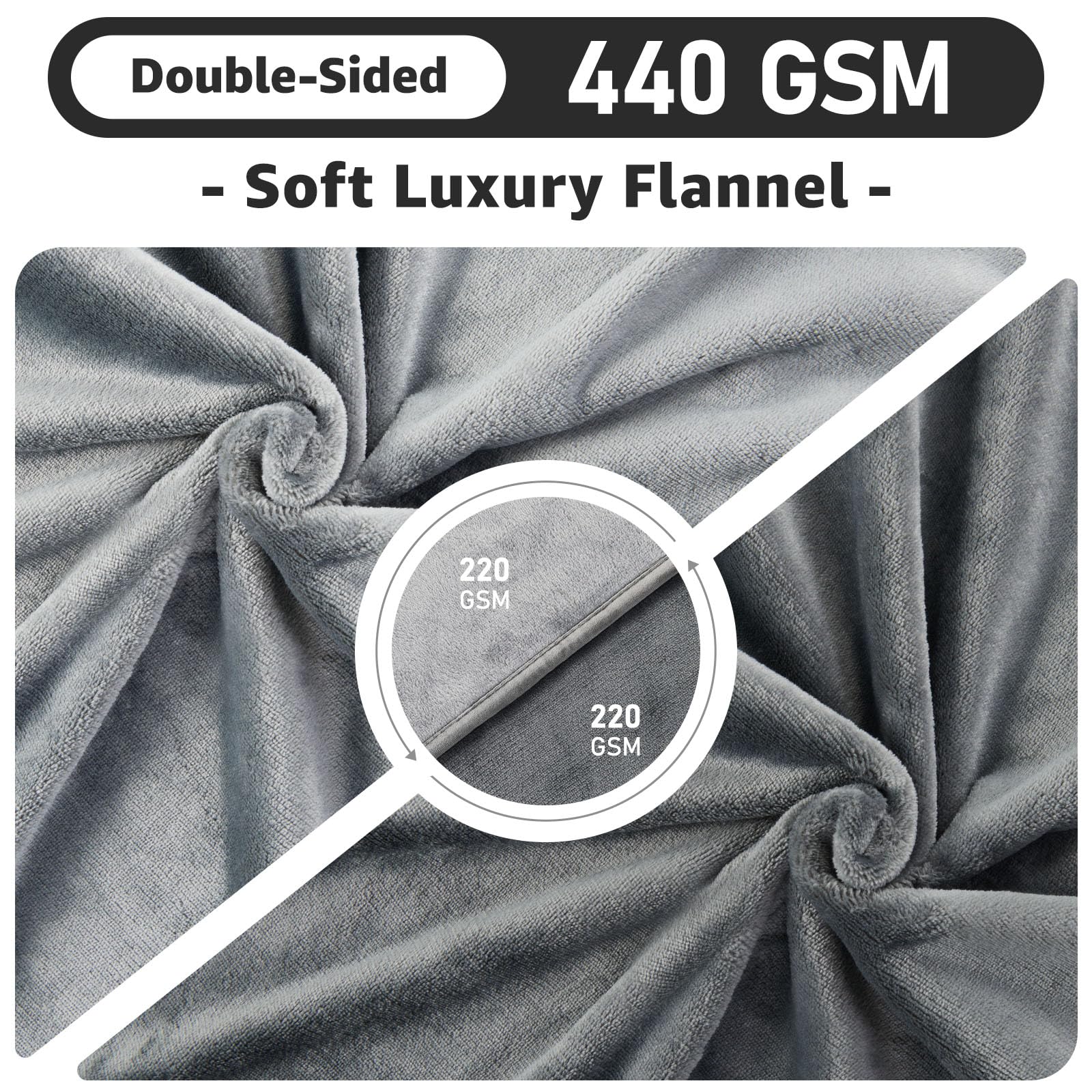 LOOBANI Waterproof Blanket for Bed – Reversible Soft Flannel, King Size 85x108, Grey