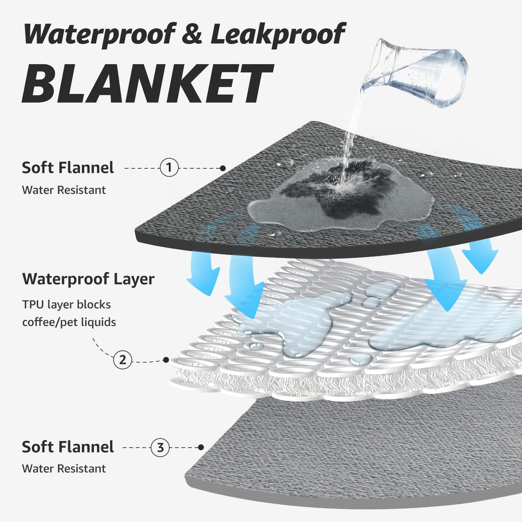 LOOBANI Waterproof Blanket for Bed – Reversible Soft Flannel, King Size 85x108, Grey