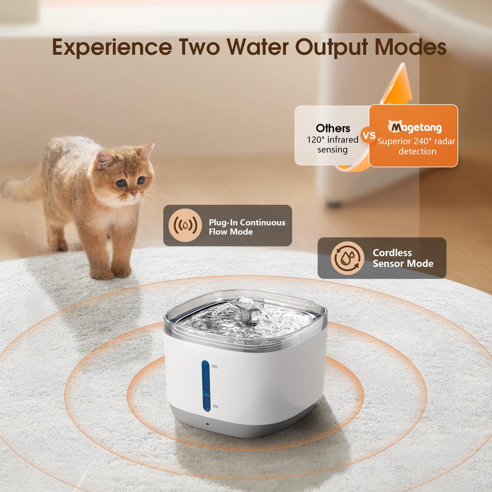 MAGETANG Cat Water Fountain | 100oz Wireless Battery-Powered, 5-Stage Filtration, Motion Sensor