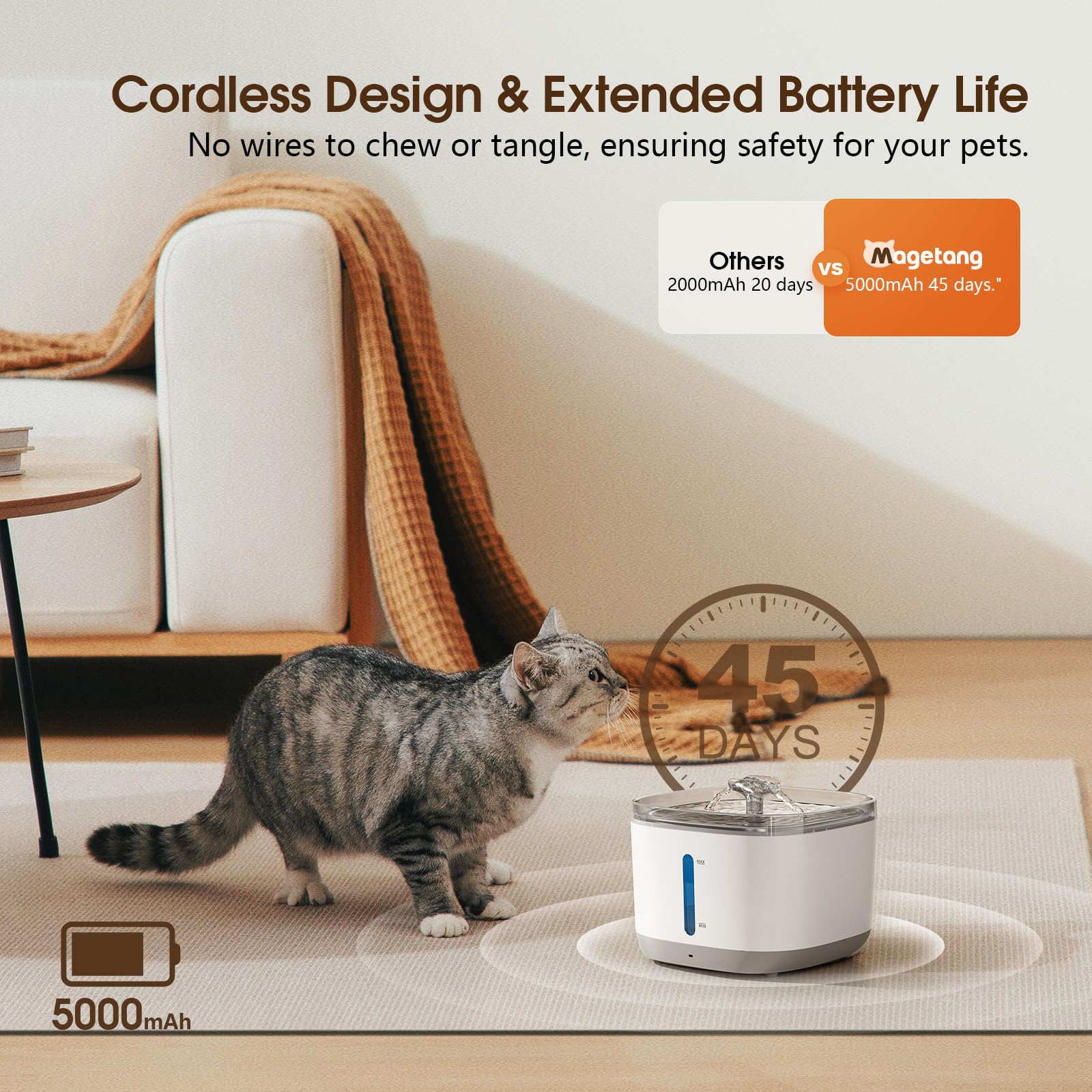MAGETANG Cat Water Fountain | 100oz Wireless Battery-Powered, 5-Stage Filtration, Motion Sensor