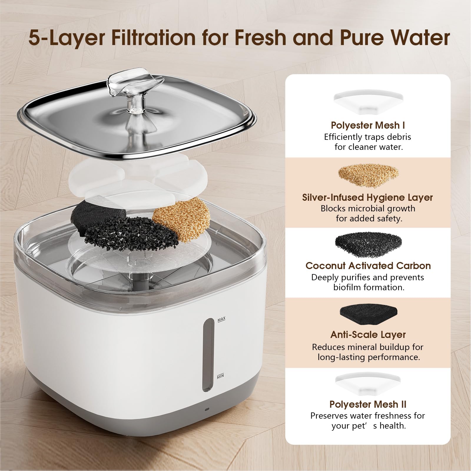 MAGETANG Cat Water Fountain | 100oz Wireless Battery-Powered, 5-Stage Filtration, Motion Sensor