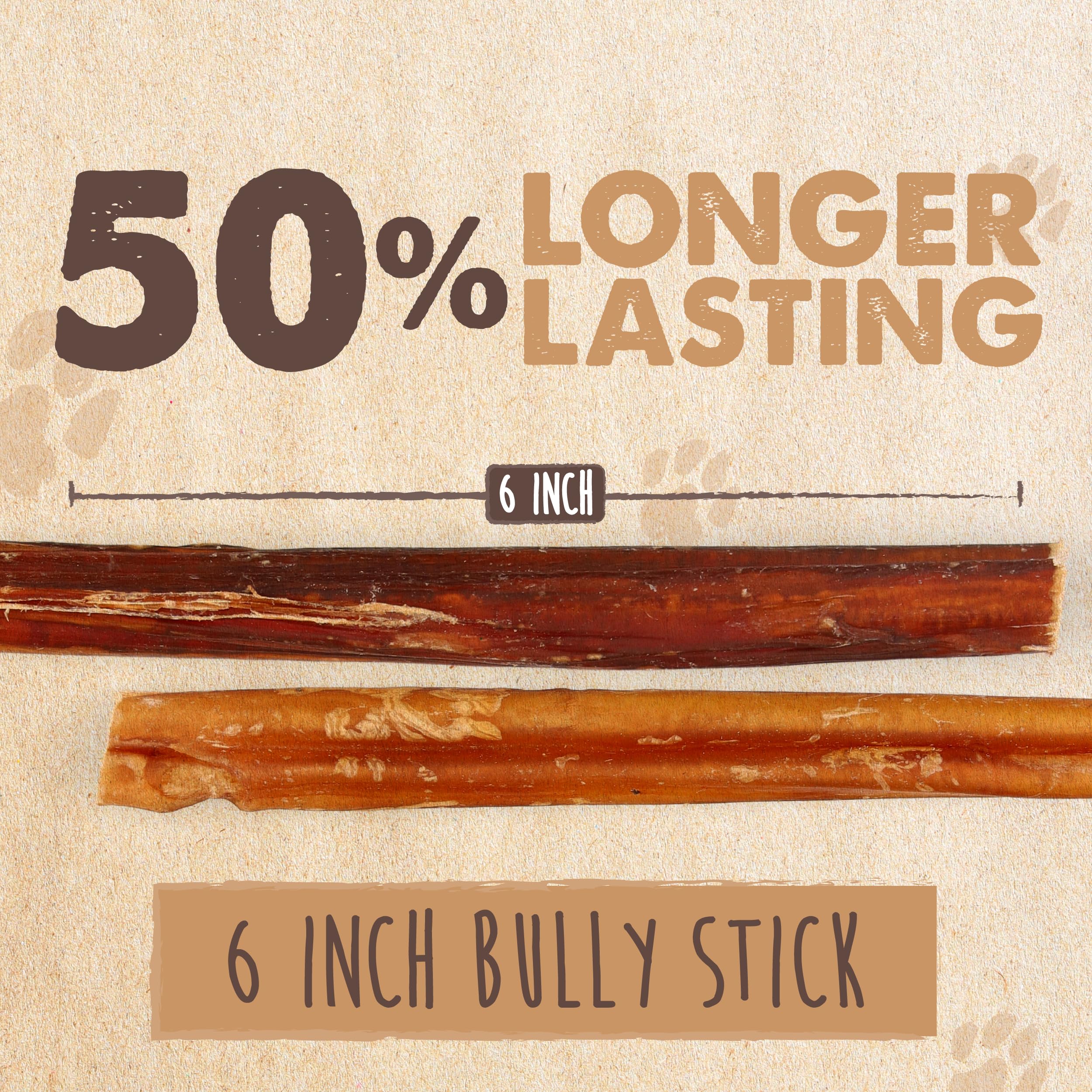 Mighty Paw Naturals Bully Sticks for Dogs – Grass-Fed, Single-Ingredient, Lower Odor (6in, 25 Pack)