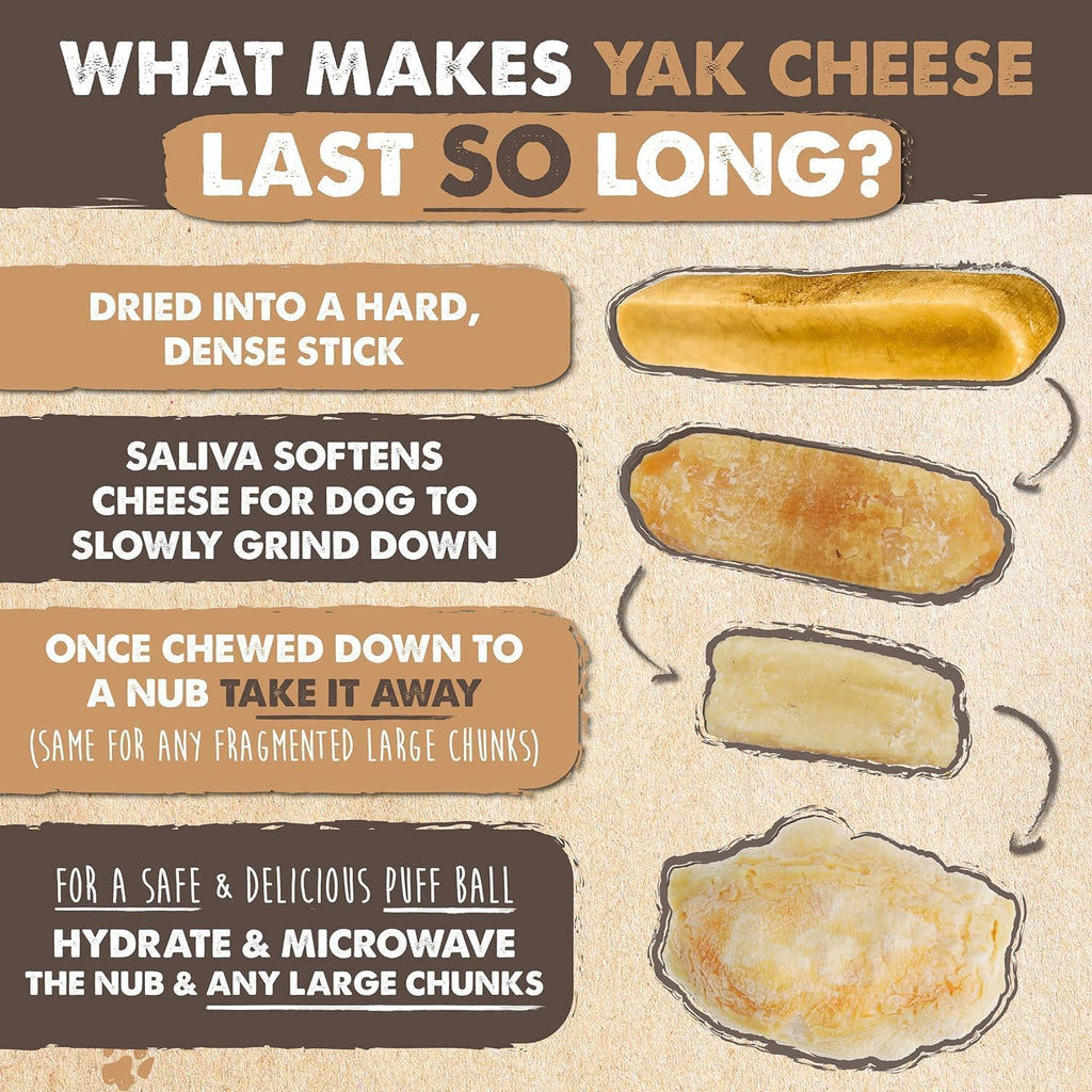 Mighty Paw Yak Cheese Dog Chews – All-Natural, High-Protein Treats with 68g Protein Per Chew | Limited Ingredients | Monster 4-Pack