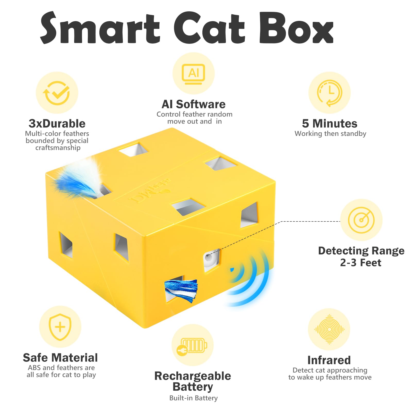 Migipaws MigiBox Cat Toy with PopSkin — 3-in-1 Interactive Indoor Kit