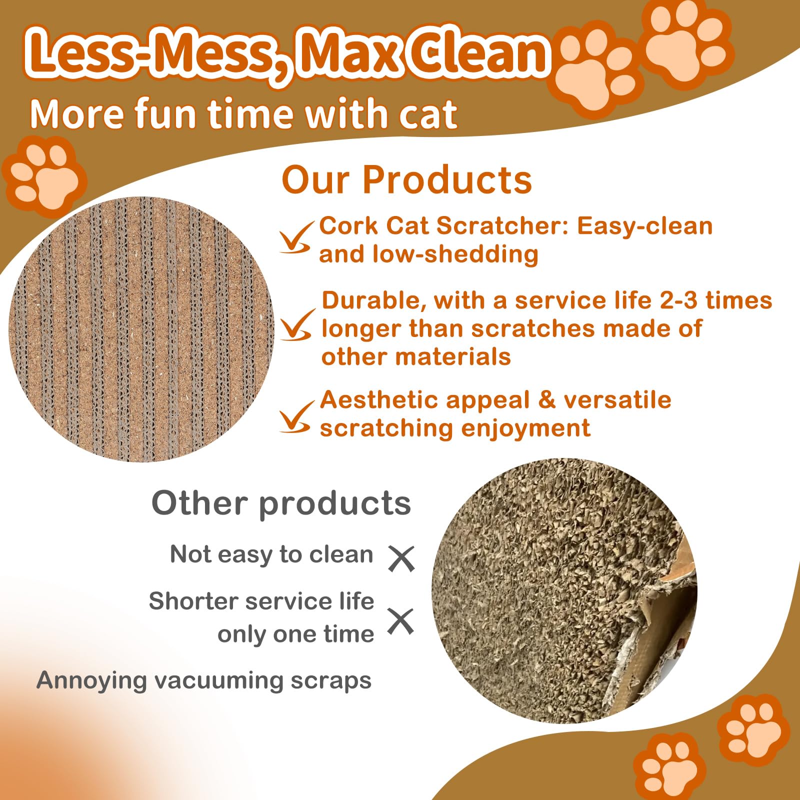 Mocherpion Cork Cat Scratch Pad — 2-Pack Wall & Floor Scratching Posts for Indoor Cats