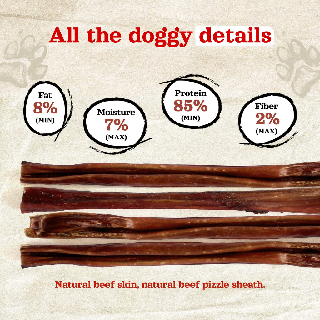 Natural Farm Power Bully Sticks Dog Chews (6-inch, 15-Pack) – 2-in-1 Beef Cheek Wrapped in Beef Pizzle