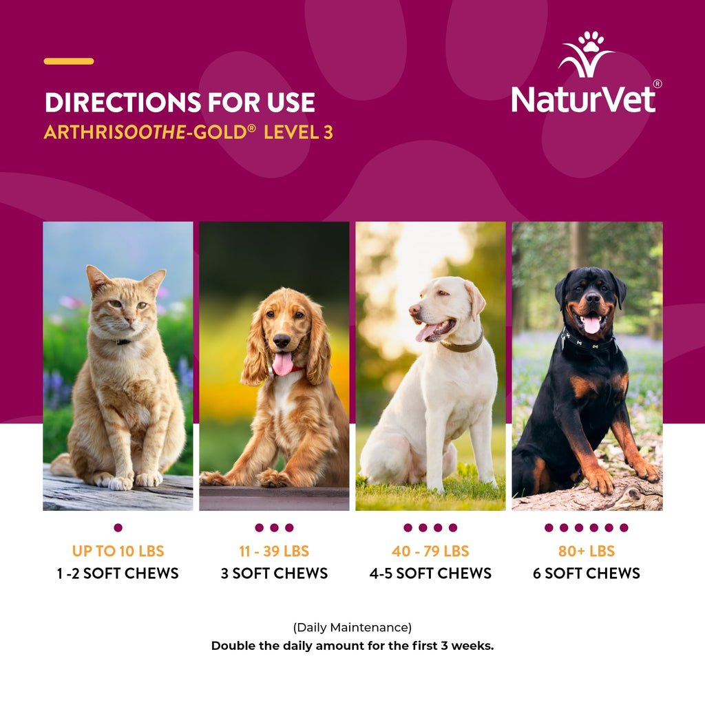 NaturVet ArthriSoothe-Gold Level 3 – Advanced Joint Support for Dogs