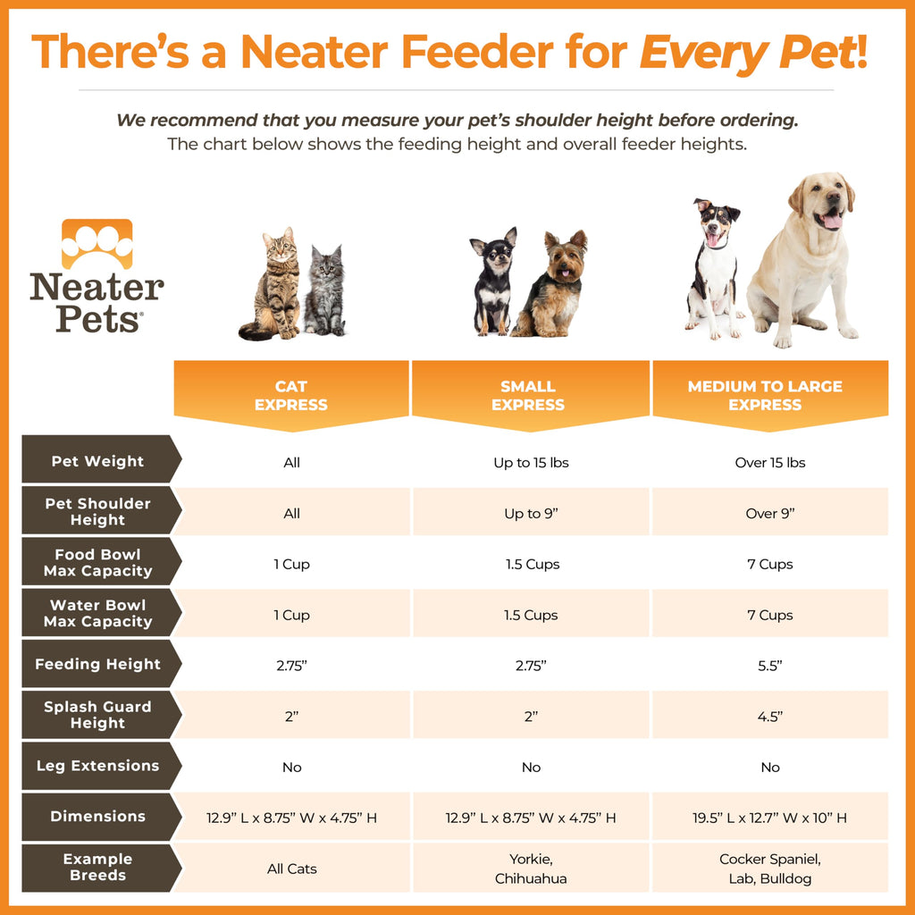 Neater Feeder Express Mess-Proof Elevated Dog Bowls (Almond) for Medium to Large Dogs