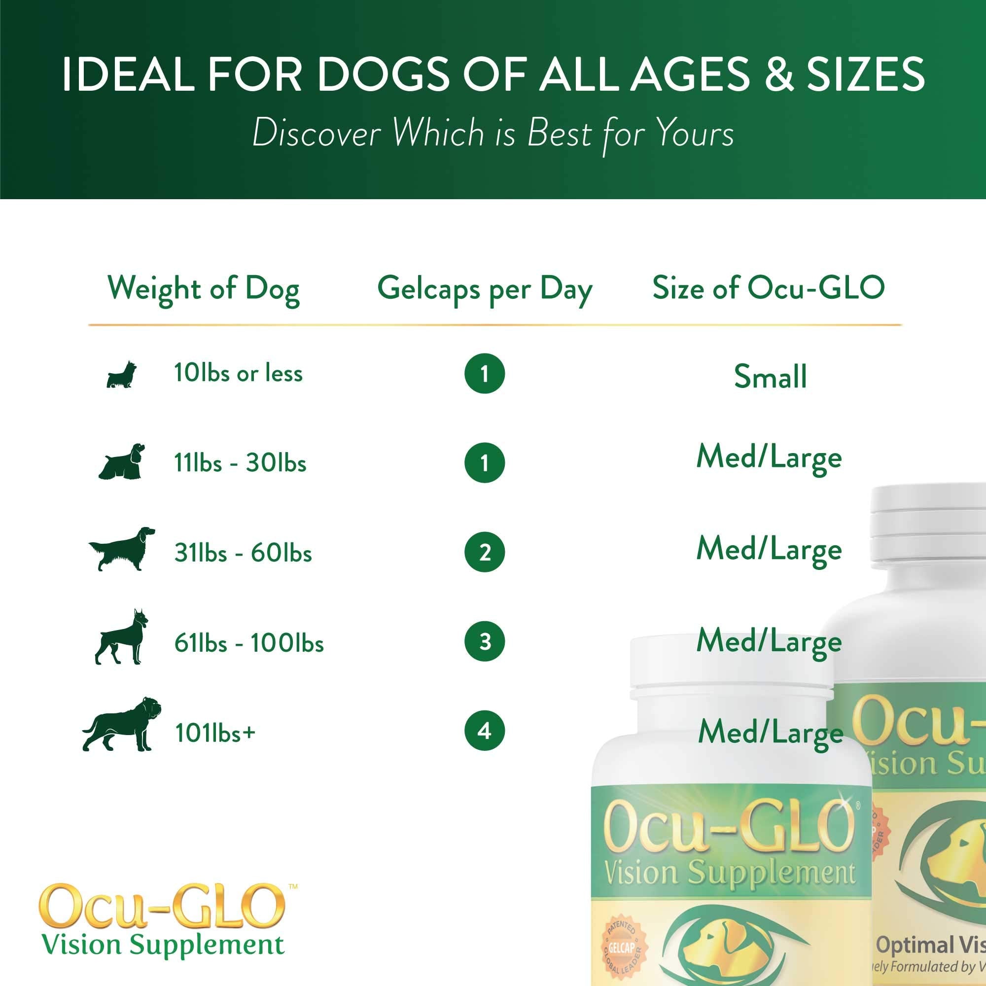 Ocu-GLO Vision Supplement for Medium to Large Dogs (45ct) | Eye Health Support