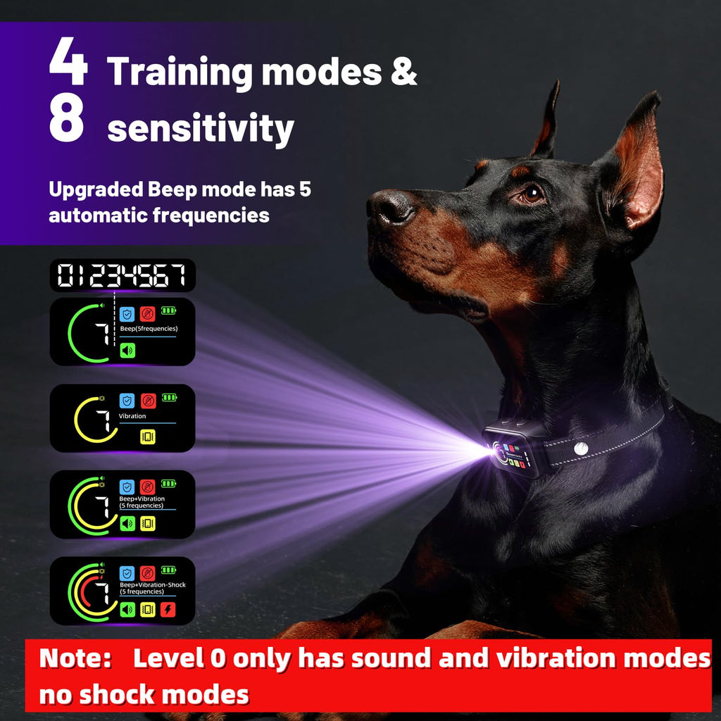 ODIFRBI Bark Collar 2 Pack for All Dogs (8–120 lbs) • Beep + Vibration • 7 Sensitivity Levels