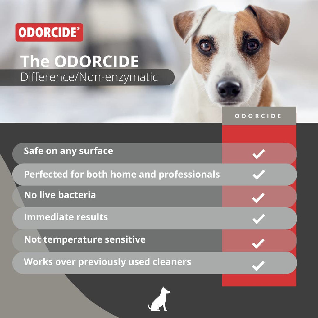 Odorcide 210 Original Scent – Half Gallon Size | Powerful Odor Eliminator for Home & Car