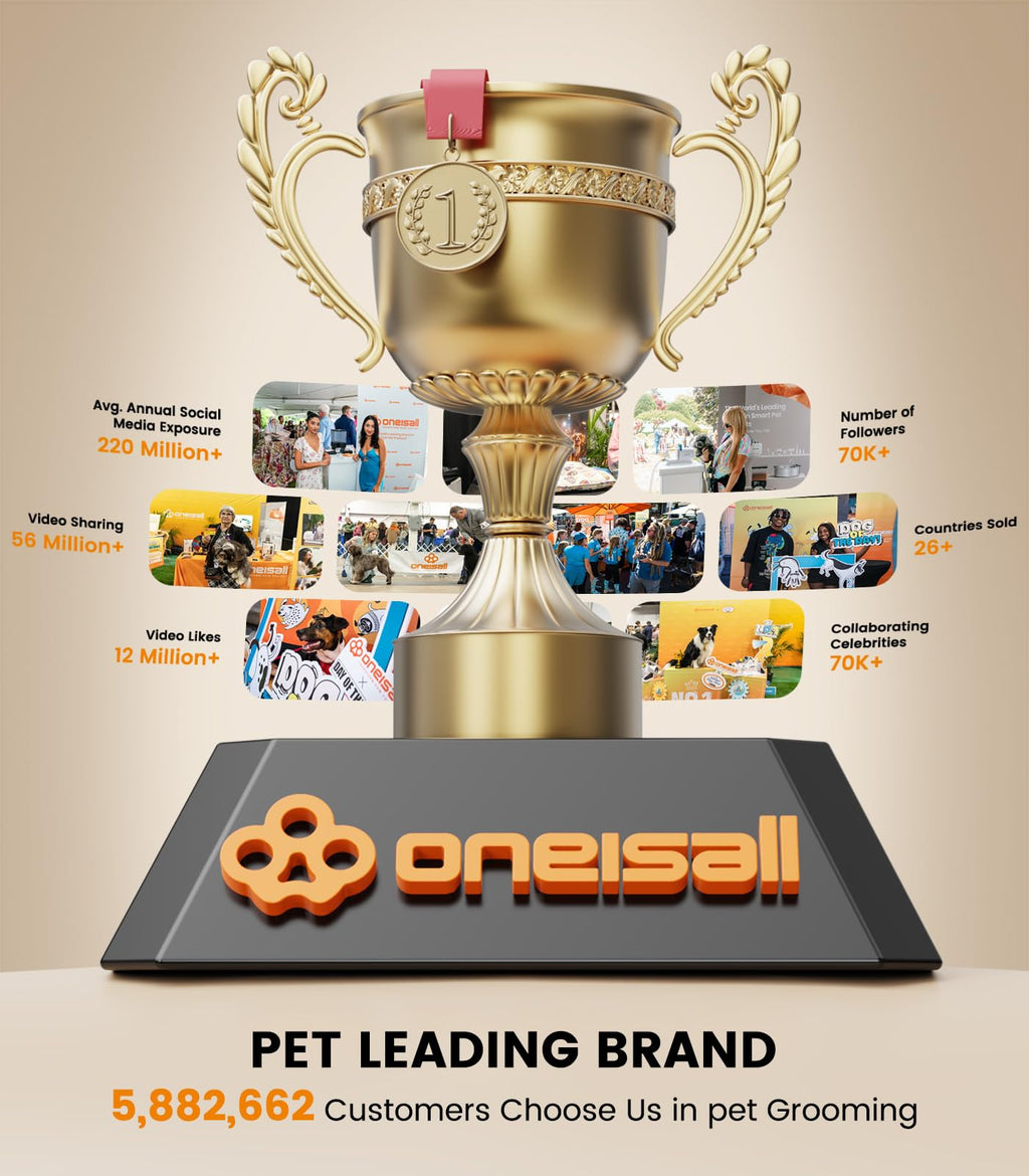 oneisall Dog Clippers for Thick Coats – Low Noise, Heavy Duty Grooming Kit with Detachable Blades