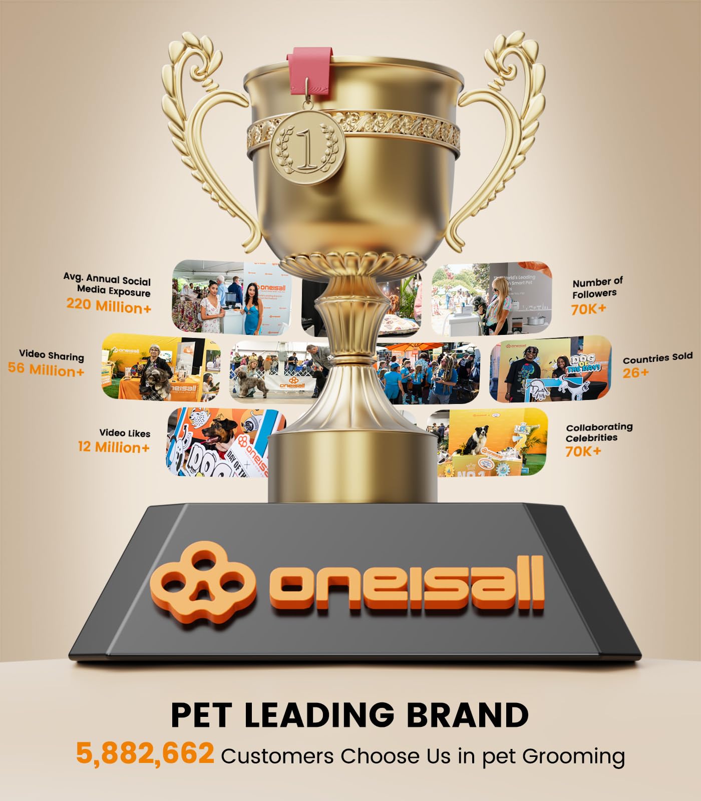 oneisall Dog Clippers for Thick Coats – Low Noise, Heavy Duty Grooming Kit with Detachable Blades