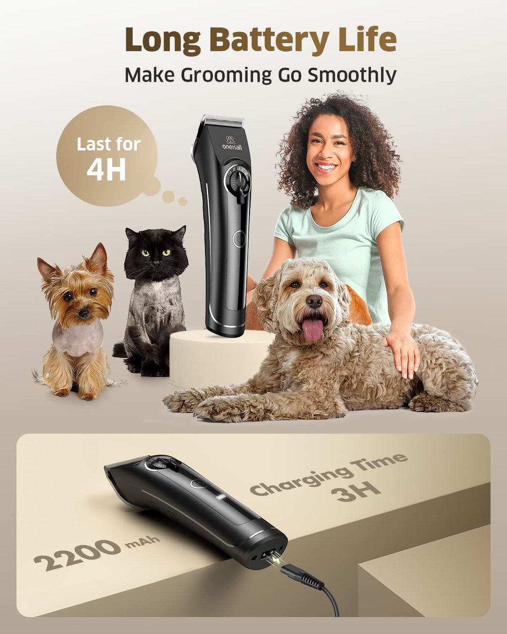 oneisall Dog Clippers for Thick Coats – Low Noise, Heavy Duty Grooming Kit with Detachable Blades