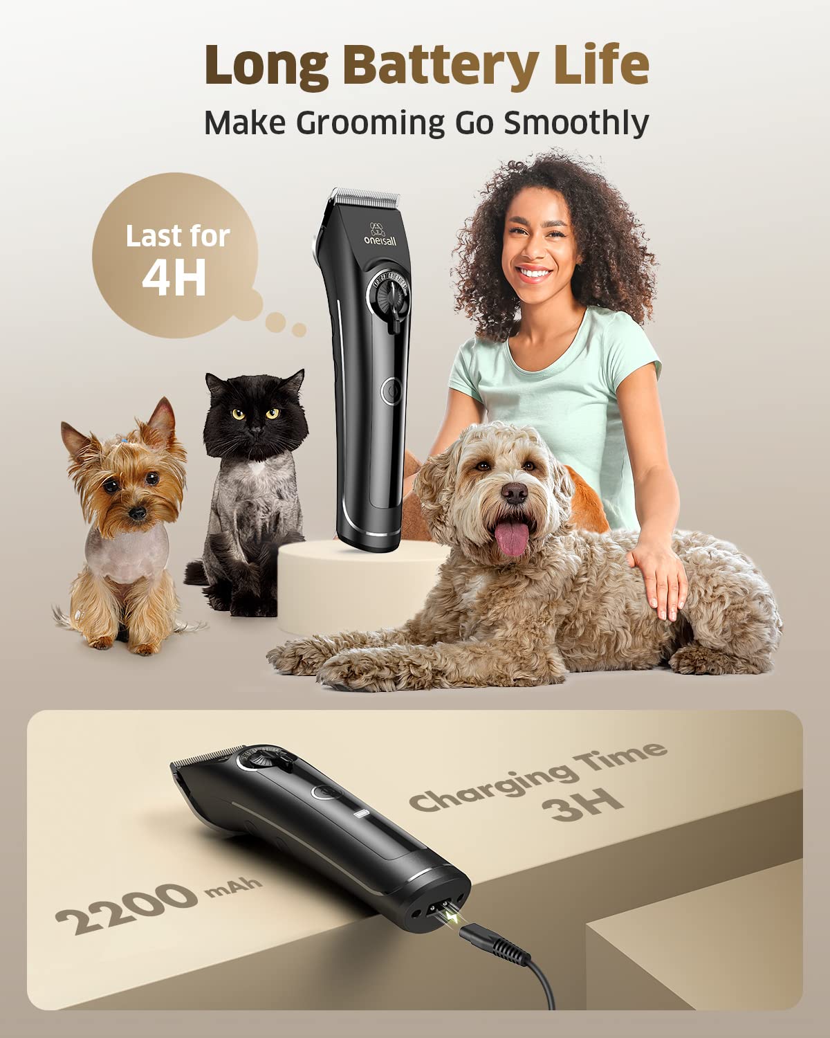 oneisall Dog Clippers for Thick Coats – Low Noise, Heavy Duty Grooming Kit with Detachable Blades