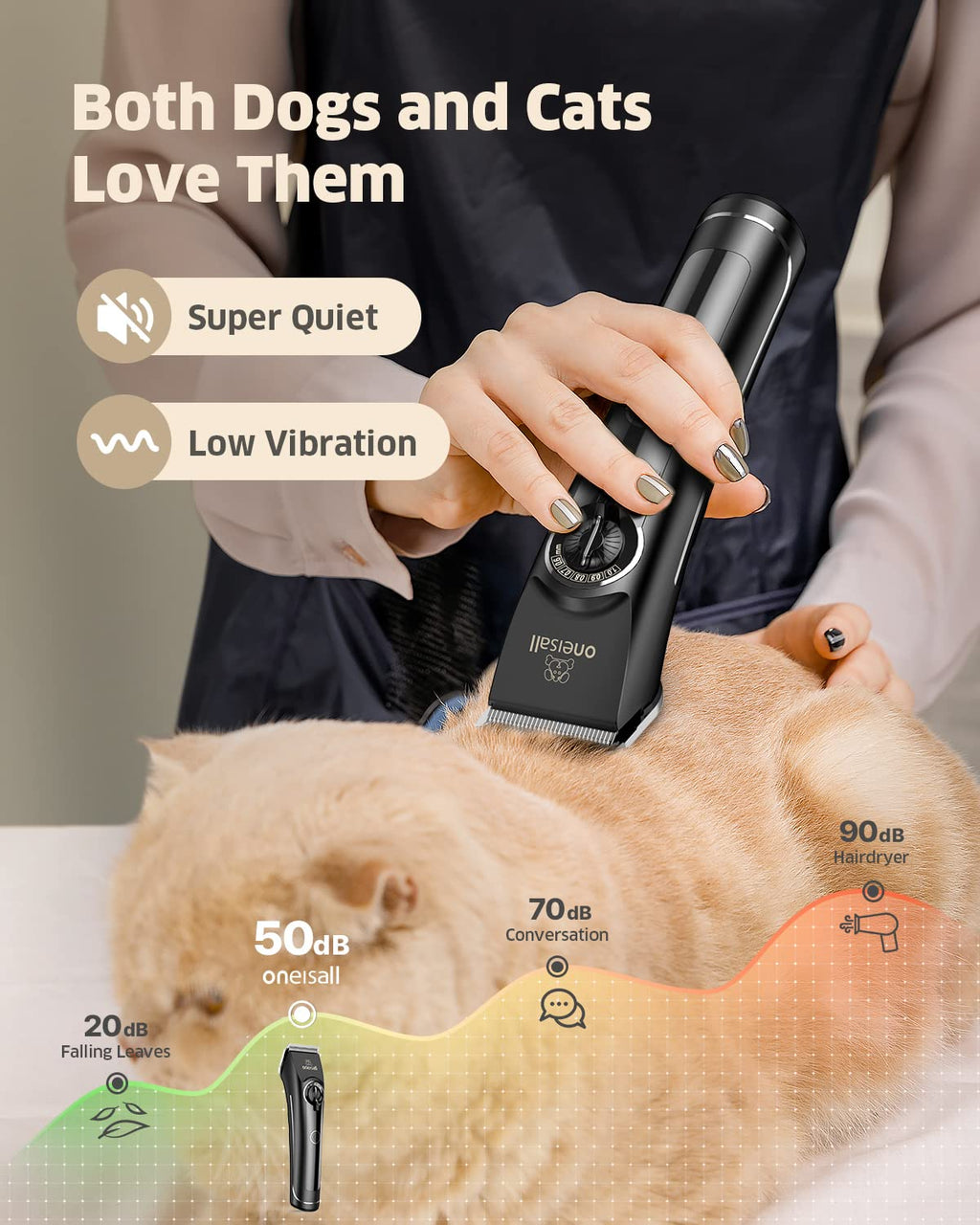 oneisall Dog Clippers for Thick Coats – Low Noise, Heavy Duty Grooming Kit with Detachable Blades