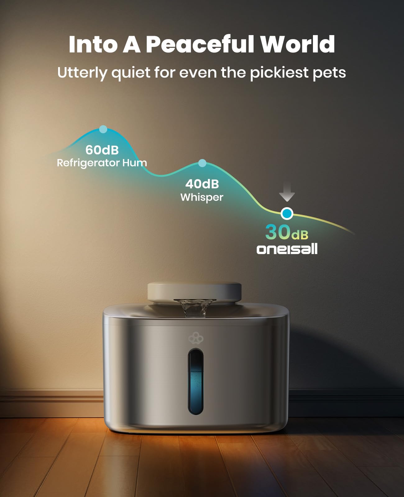 oneisall Wireless Cat Water Fountain 3.5L – Cordless, Battery-Operated Stainless Steel Pet Fountain