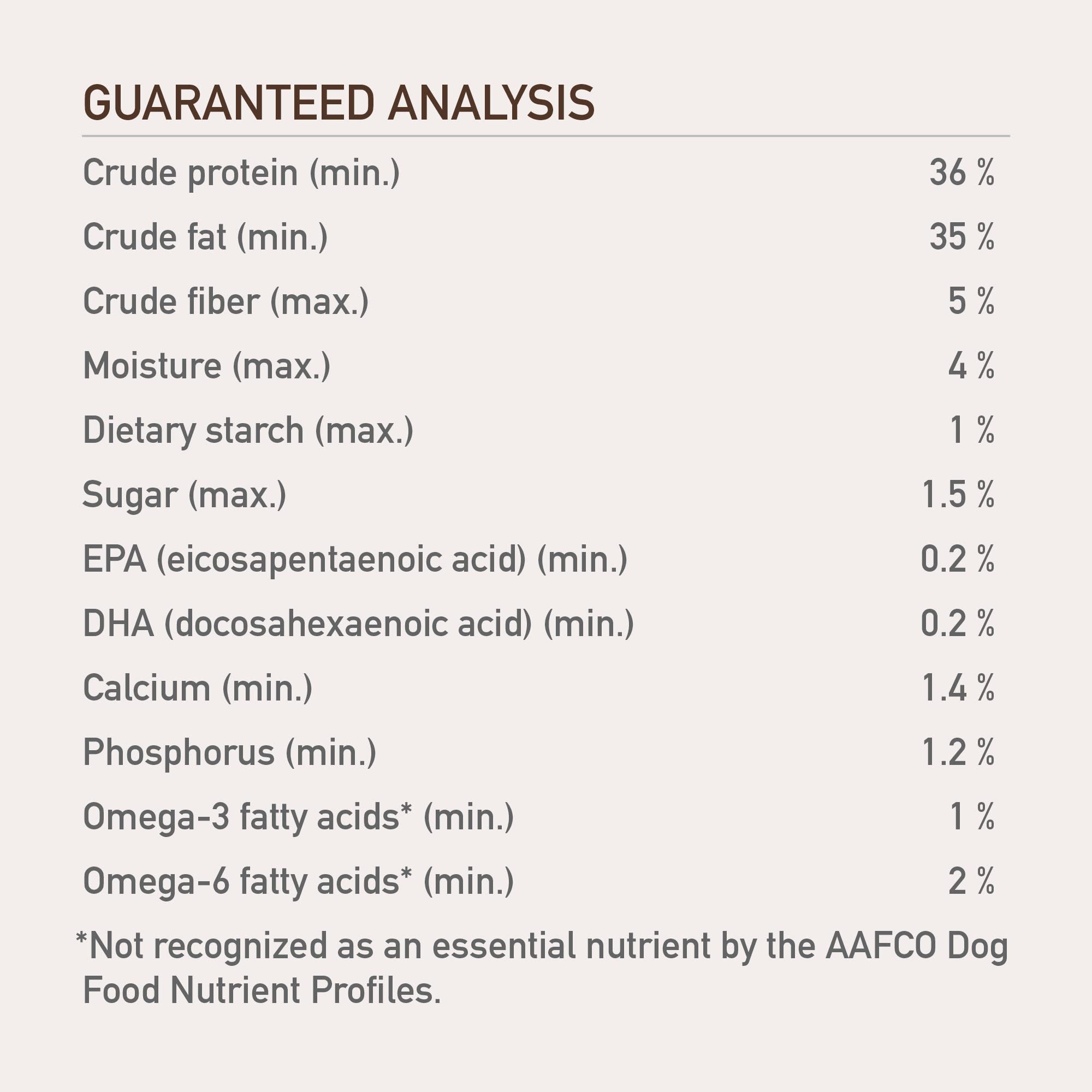 ORIJEN Regional Red Freeze Dried Medallions – High-Protein, Grain-Free Dog Food & Topper (16 oz)