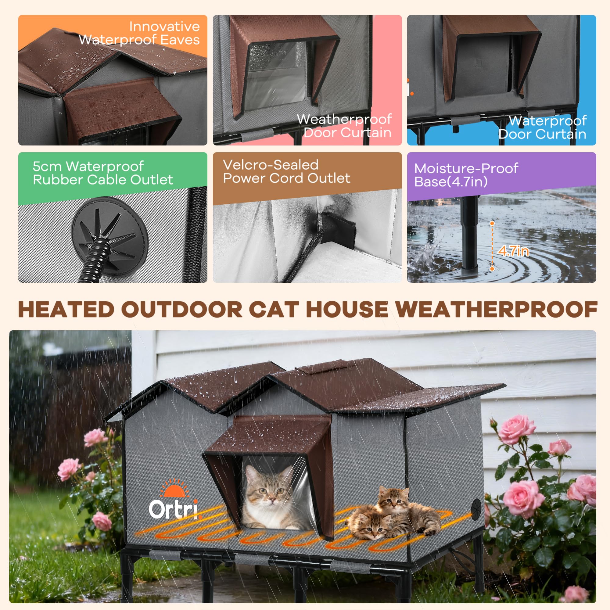 Ortri Outdoor Heated Cat House – Winter Weatherproof Shelter for Multiple Cats (30x14x20)