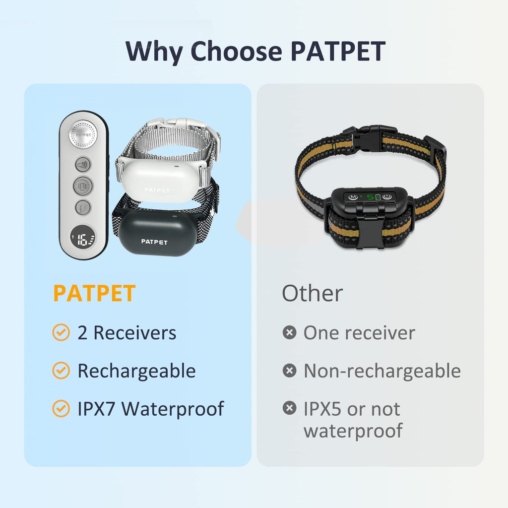 PATPET Shock Collar for Dogs (10–120 lbs) – 4000ft Range, 2-Dog System