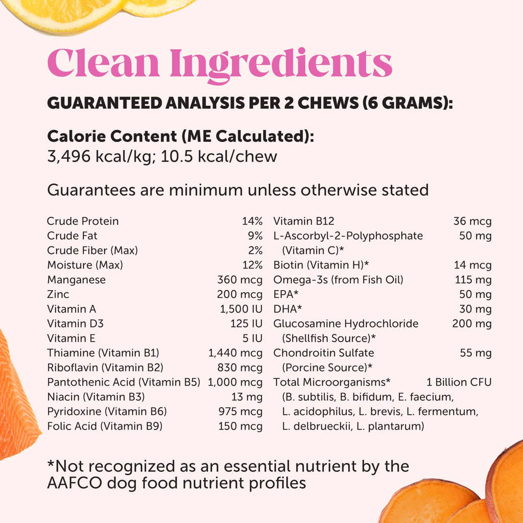 Pet Honesty Dog Multivitamin 10-in-1 – 180 Count with Omega-3, Probiotics & Glucosamine