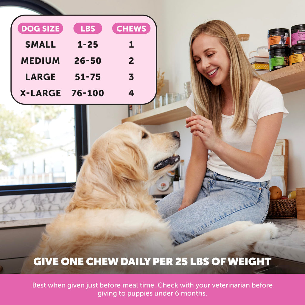 Pet Honesty Dog Multivitamin 10-in-1 – 180 Count with Omega-3, Probiotics & Glucosamine
