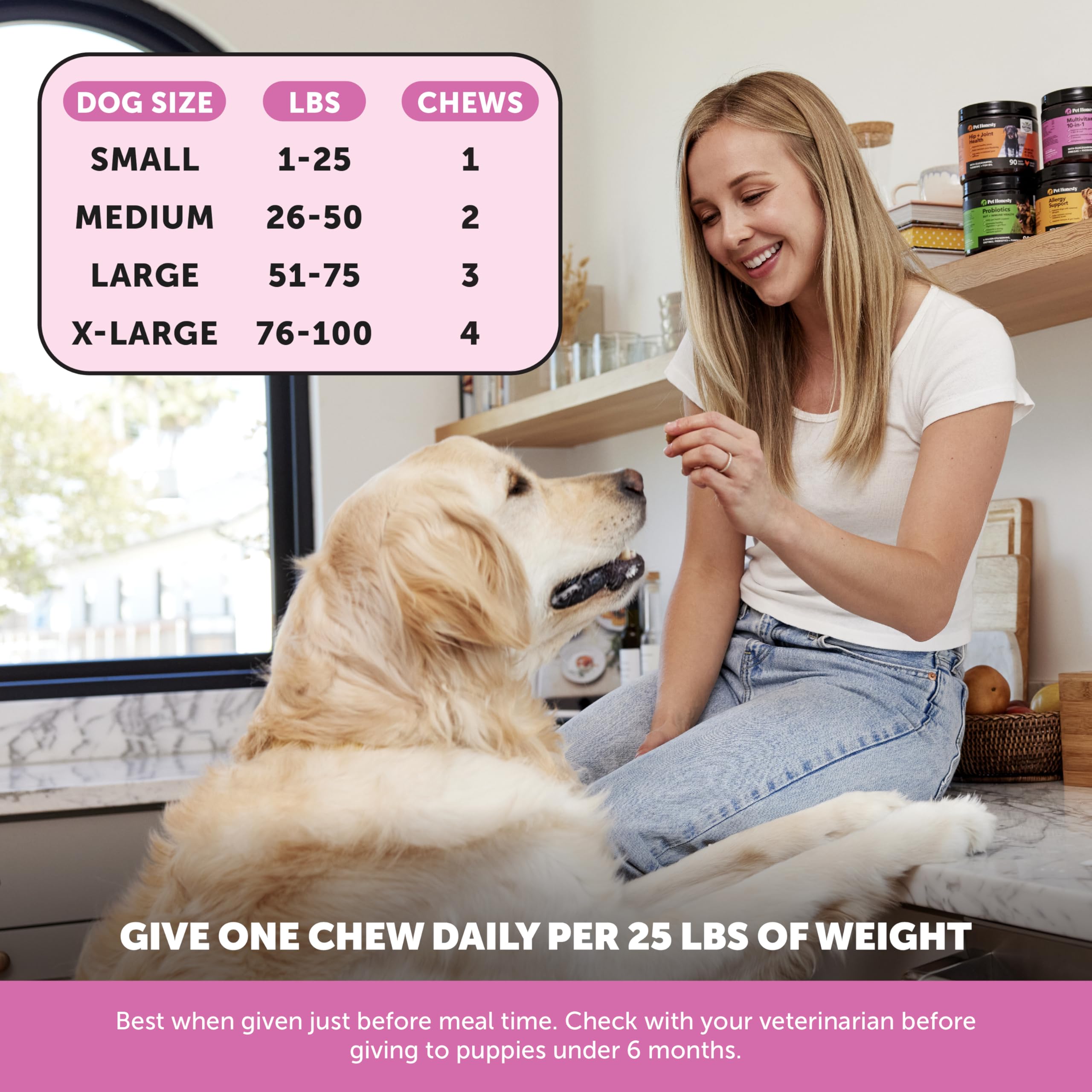 Pet Honesty Dog Multivitamin 10-in-1 – 180 Count with Omega-3, Probiotics & Glucosamine