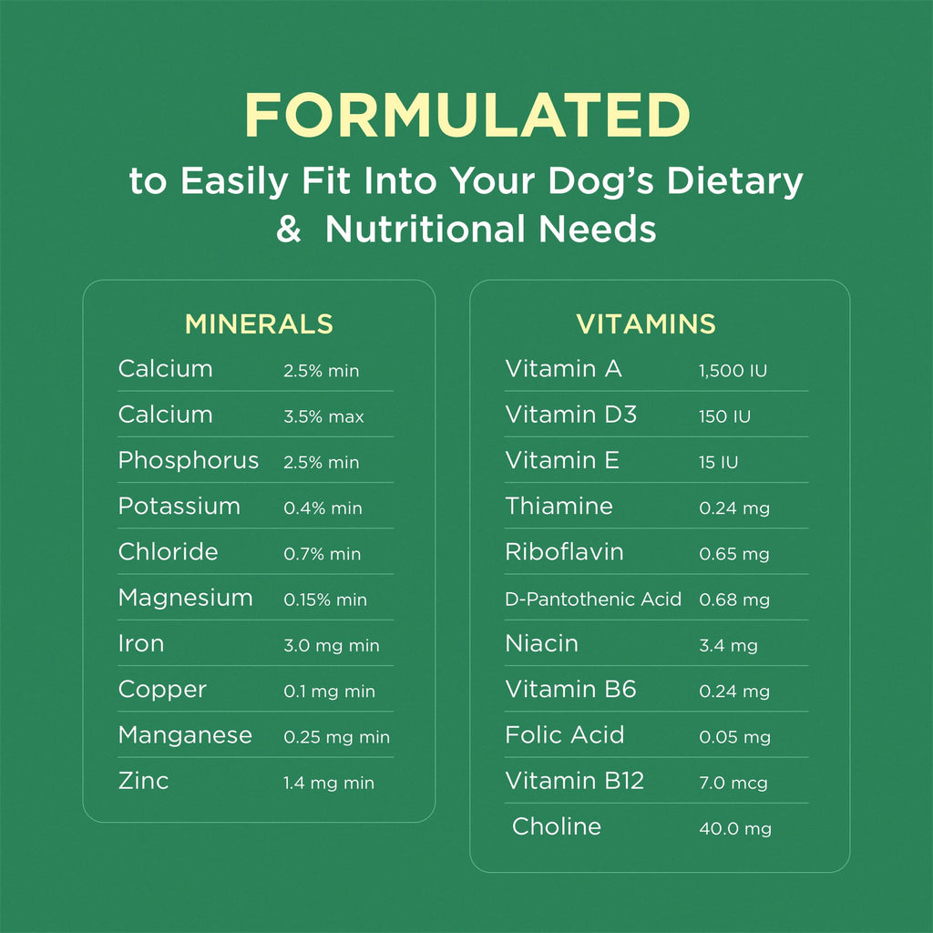 Pet-Tabs Plus Multivitamin & Mineral Supplement for Dogs – 180 Chewable Tablets