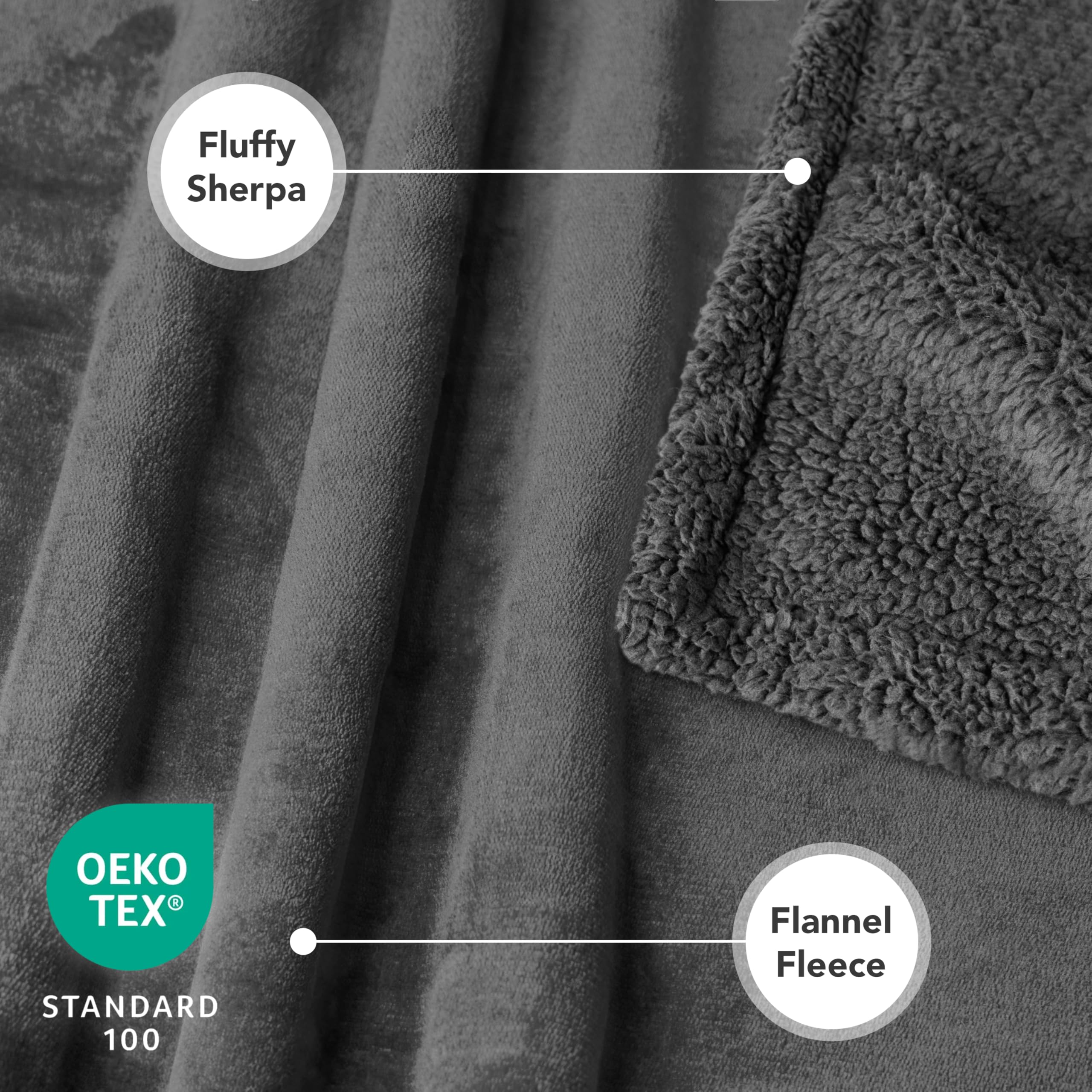 PetAmi Waterproof Dog Blanket 90x90 Gray | Couch Protection, Sherpa Fleece, Reversible & Washable