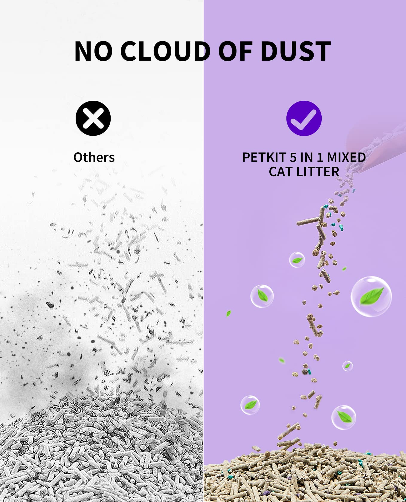PETKIT Mixed Cat Litter 5-in-1 | Fast Clumping, Flushable, Dust-Free, 100% Natural 7.9 lb x4