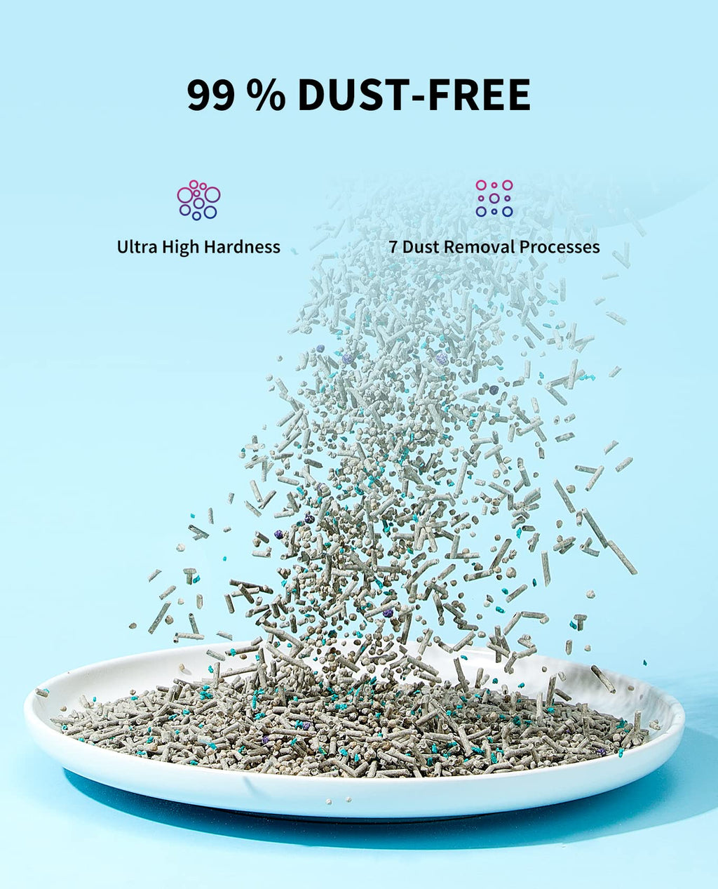 PETKIT Mixed Cat Litter 5-in-1 | Fast Clumping, Flushable, Dust-Free, 100% Natural 7.9 lb x4