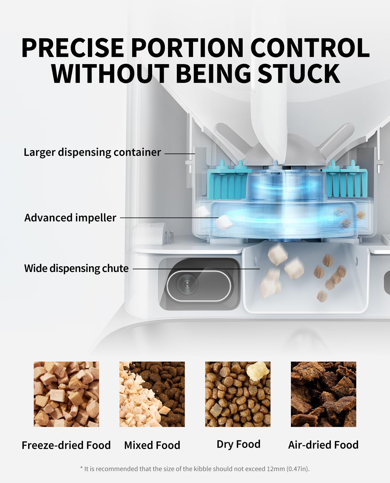 PETKIT Automatic Cat & Dog Feeder with Camera — AI Motion, 1080P HD Night Vision, 2.4G WiFi