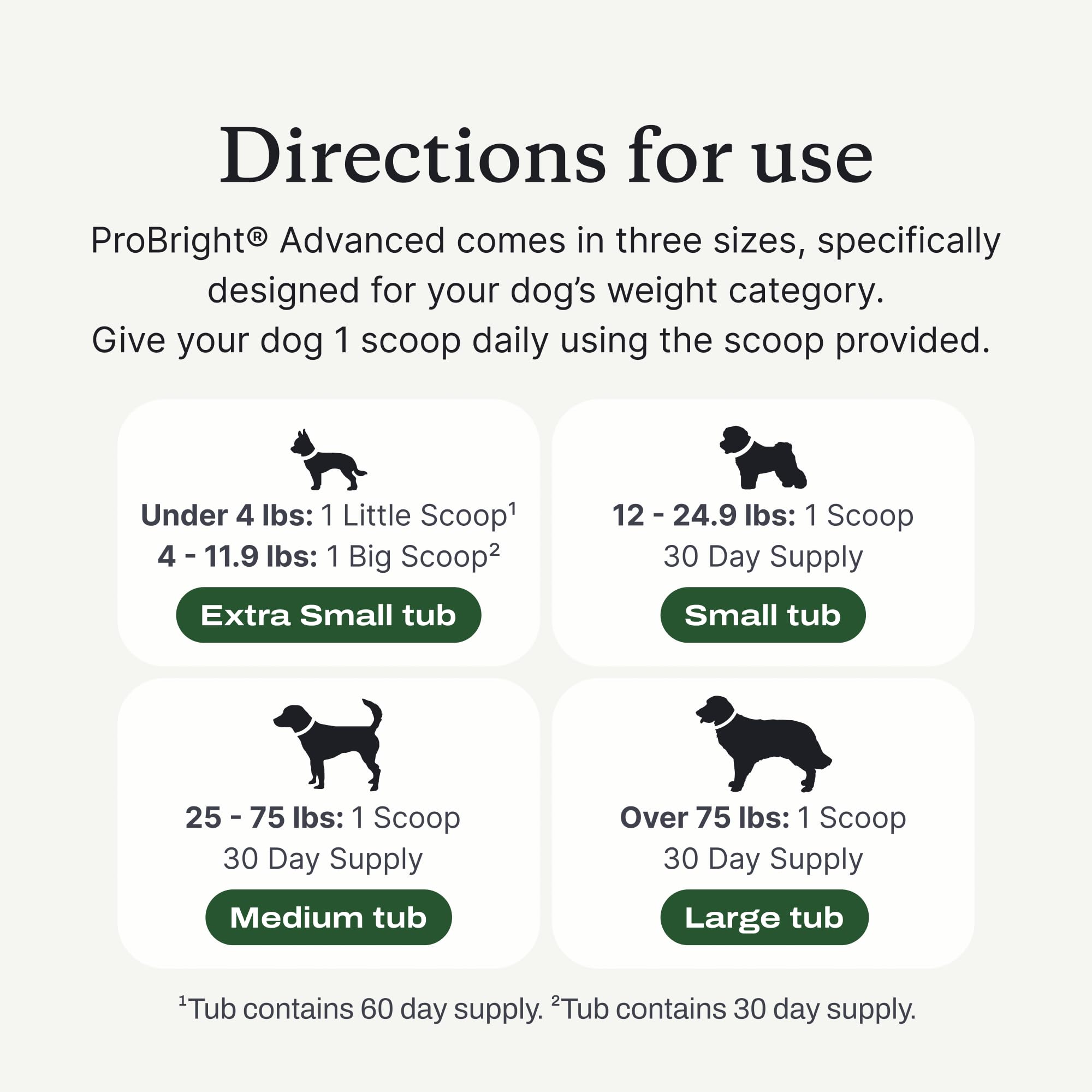 PetLab Co. ProBright Advanced Dental Powder for Large Dogs – Fresh Breath & Tartar Control