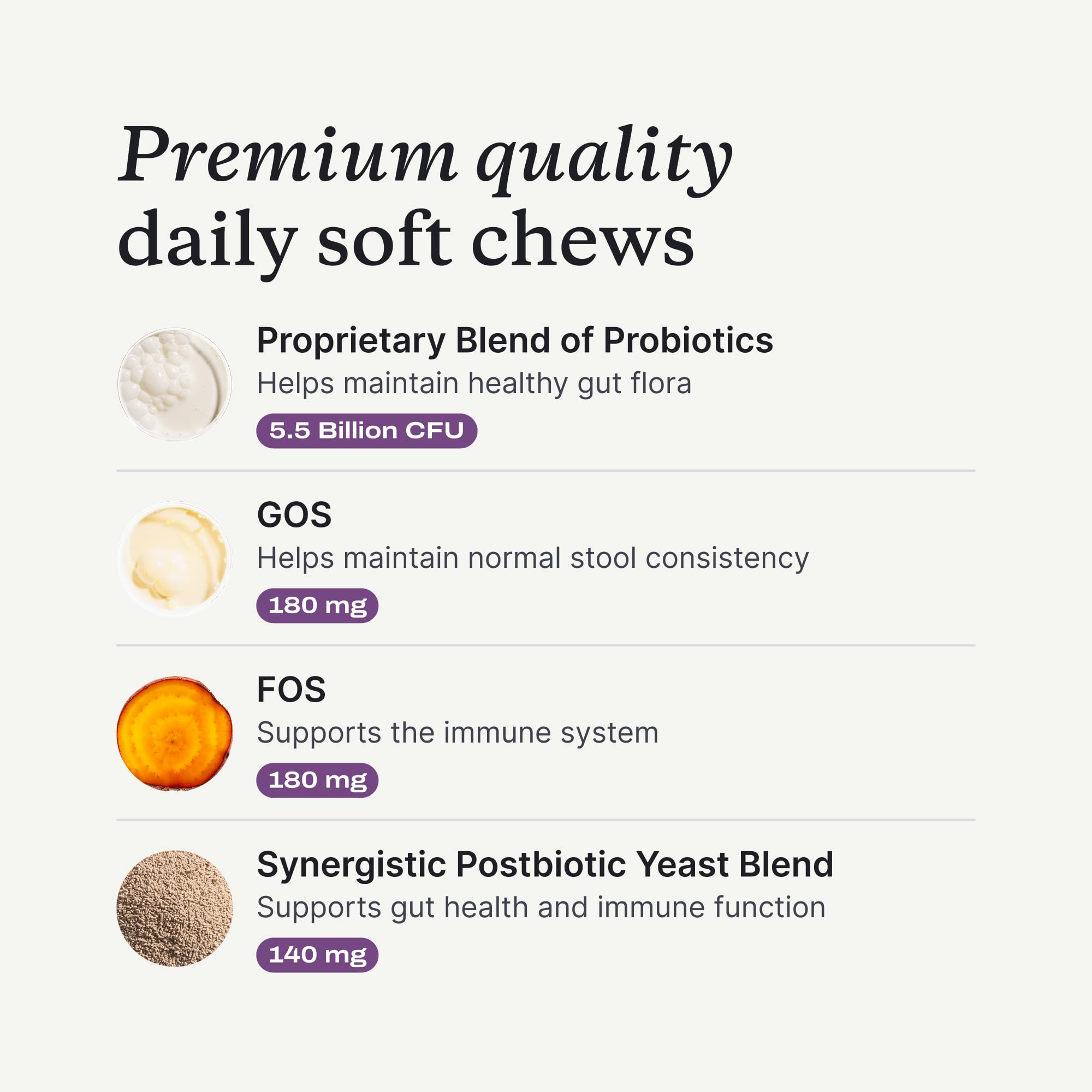 PetLab Co. Probiotics for Dogs — Gut Health & Digestive Support for Medium Dogs (Pork Flavor, 30 Soft Chews)