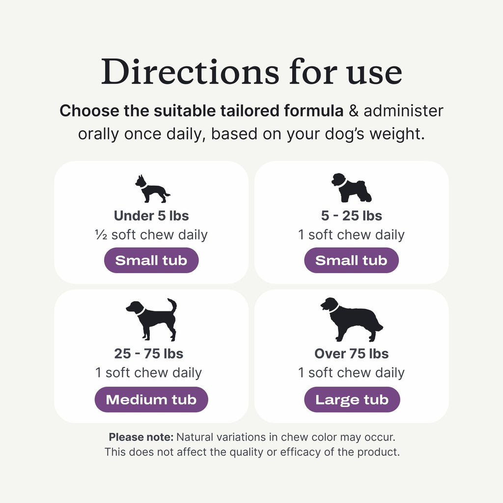 PetLab Co. Probiotics for Dogs — Gut Health & Digestive Support for Medium Dogs (Pork Flavor, 30 Soft Chews)