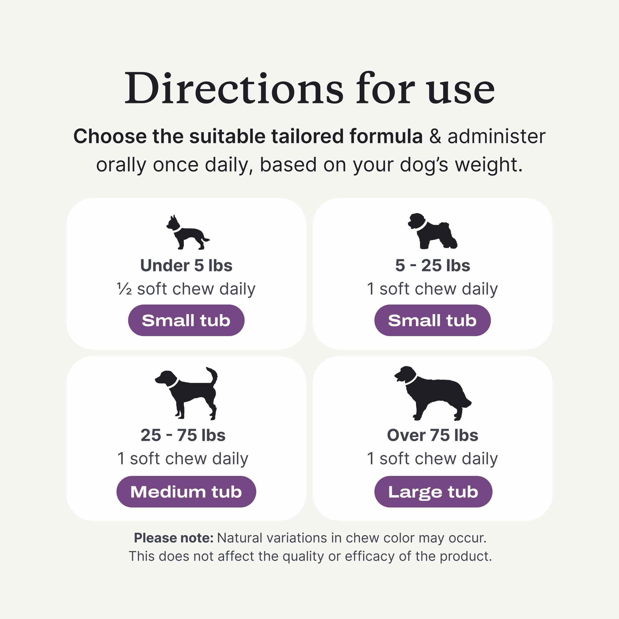 PetLab Co. Probiotics for Dogs — Gut Health & Digestive Support for Medium Dogs (Pork Flavor, 30 Soft Chews)