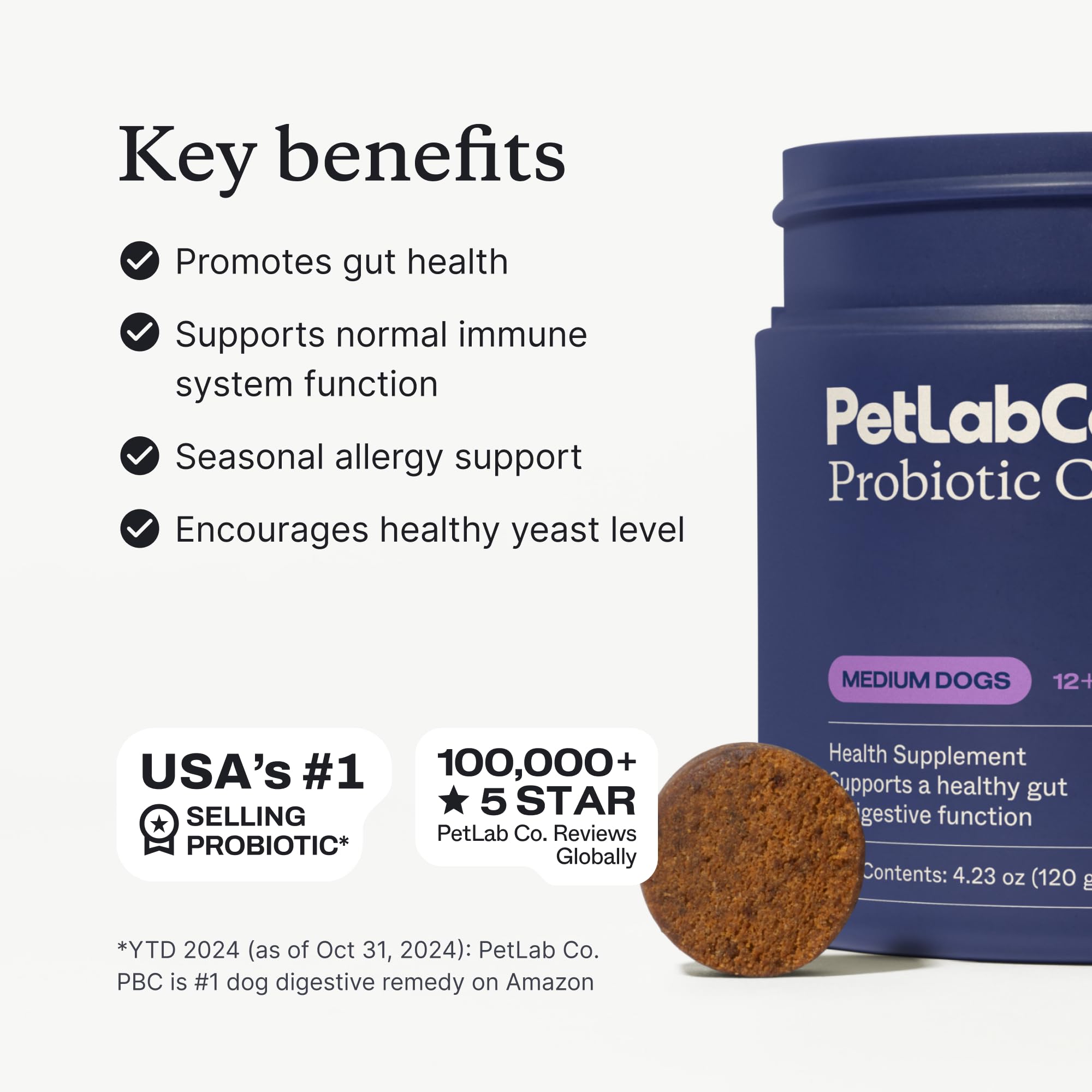 PetLab Co. Probiotics for Dogs — Gut Health & Digestive Support for Medium Dogs (Pork Flavor, 30 Soft Chews)