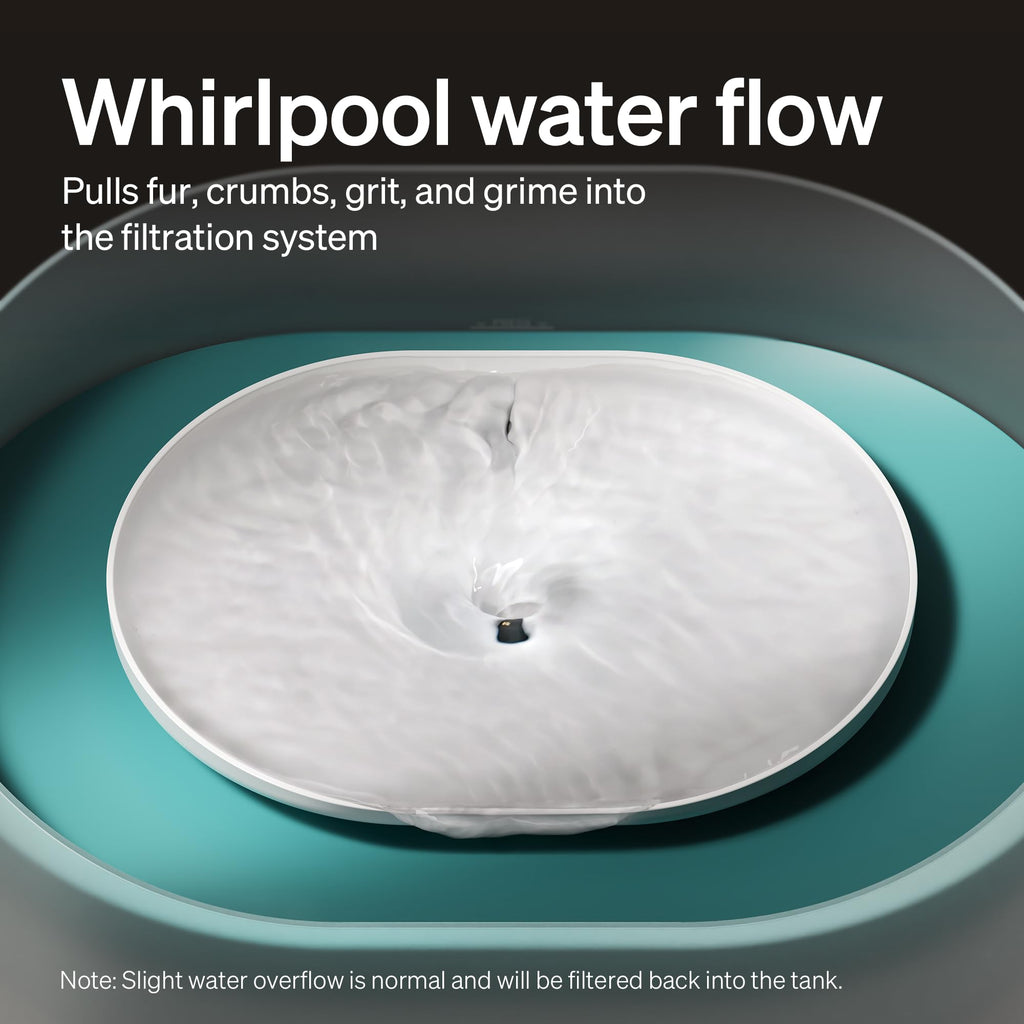 PETLIBRO Dog Water Fountain 2.1 Gal – Quiet, Anti-Splash & Multi-Pet