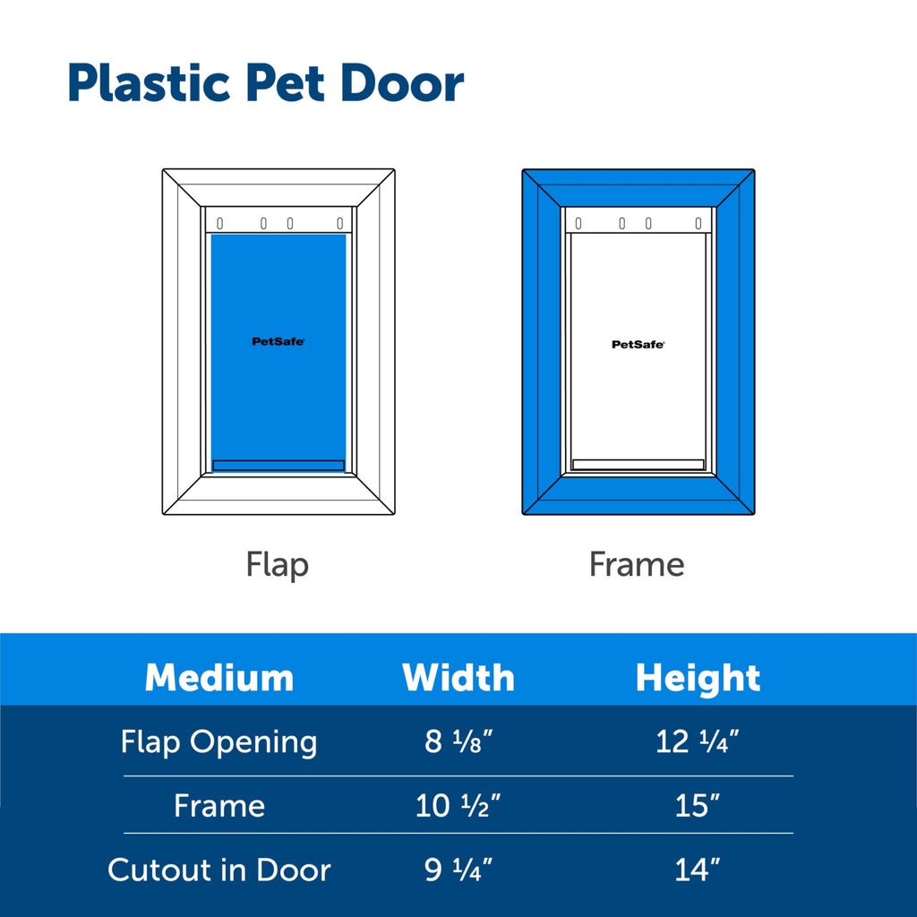 PetSafe Plastic Pet Door – Easy Install for Wood, PVC, Metal & Paneled Doors (Up to 40 lb)