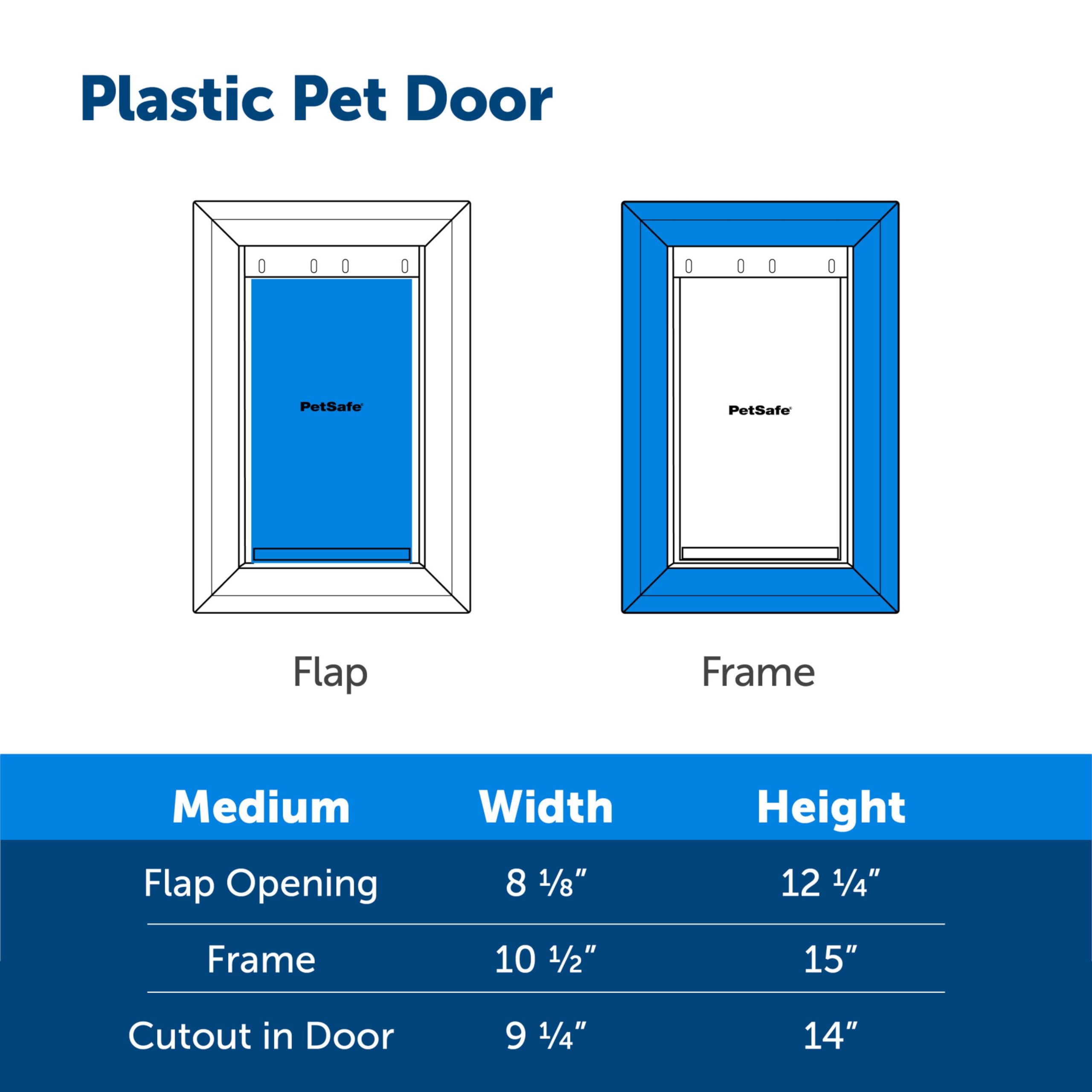 PetSafe Plastic Pet Door – Easy Install for Wood, PVC, Metal & Paneled Doors (Up to 40 lb)