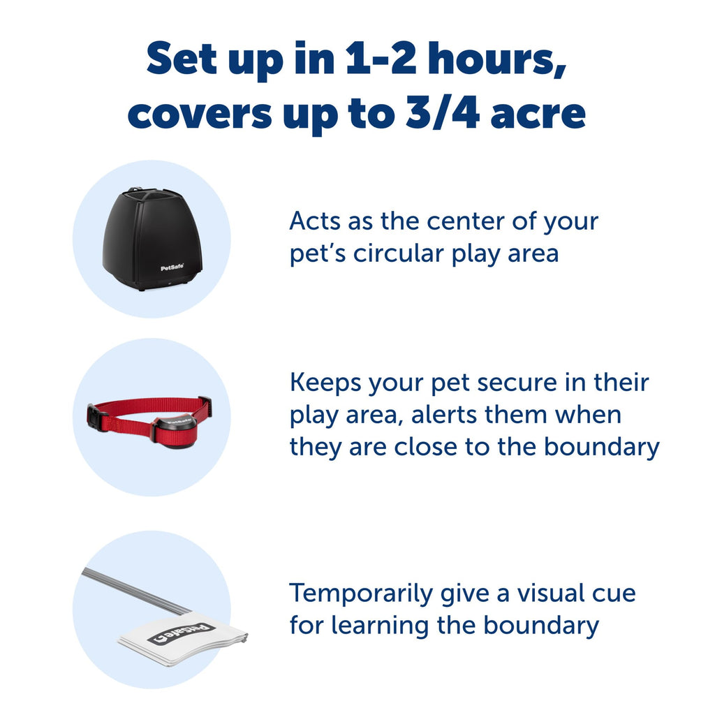 PetSafe Stay & Play Wireless Fence for Stubborn Dogs – Up to 3/4 Acre