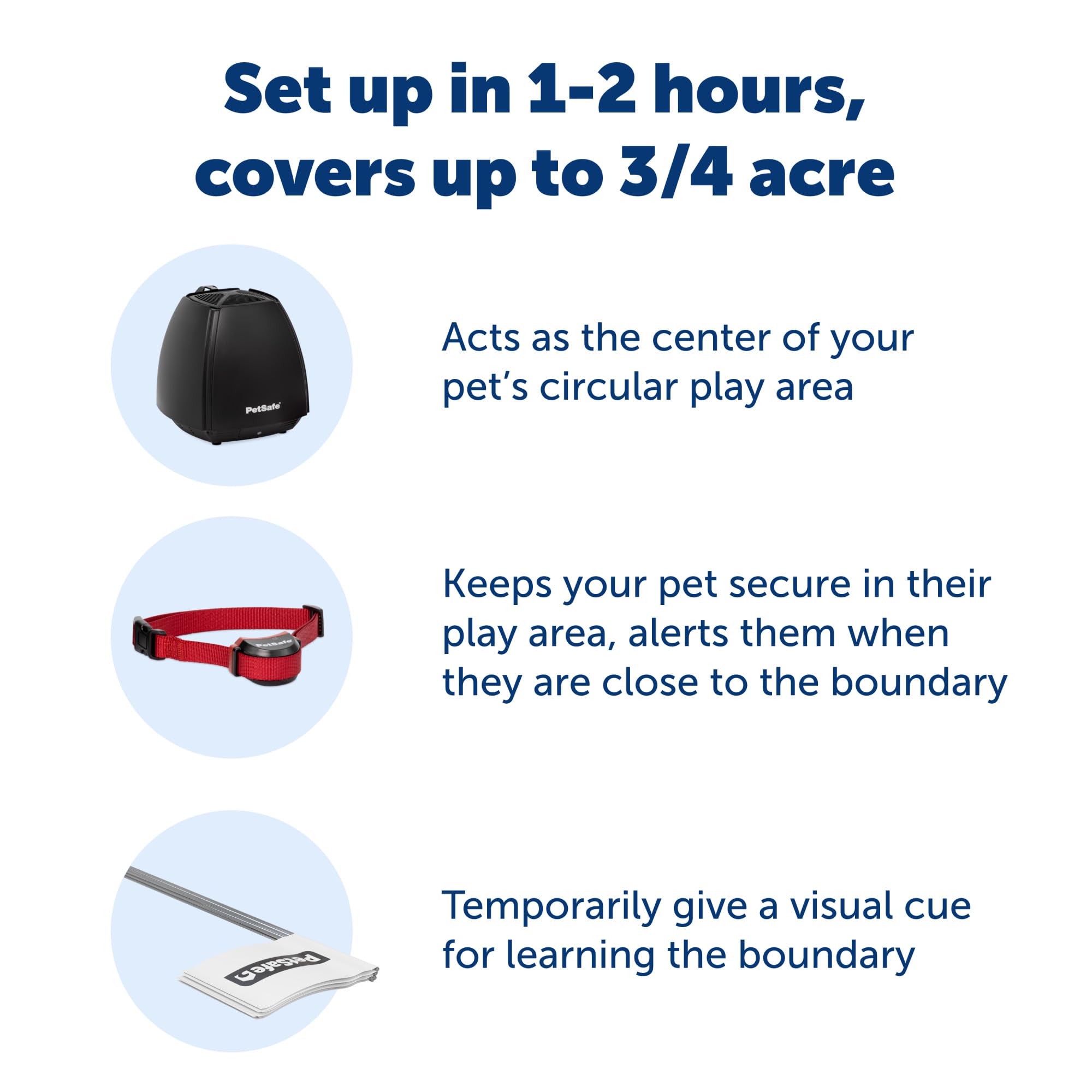 PetSafe Stay & Play Wireless Fence for Stubborn Dogs – Up to 3/4 Acre