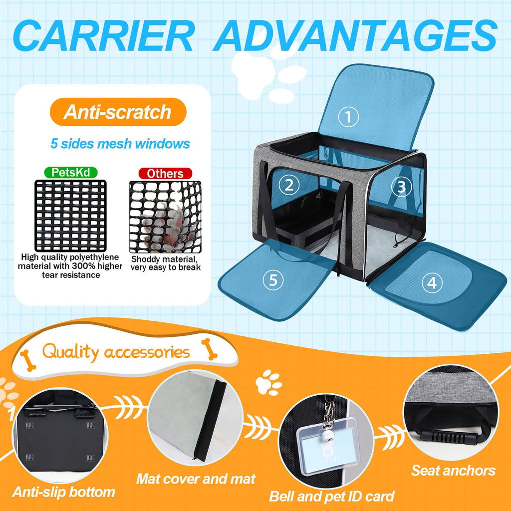 Petskd Extra Large Cat Carrier with Litter Box – 24x17x17 in Grey | Safe Car Travel