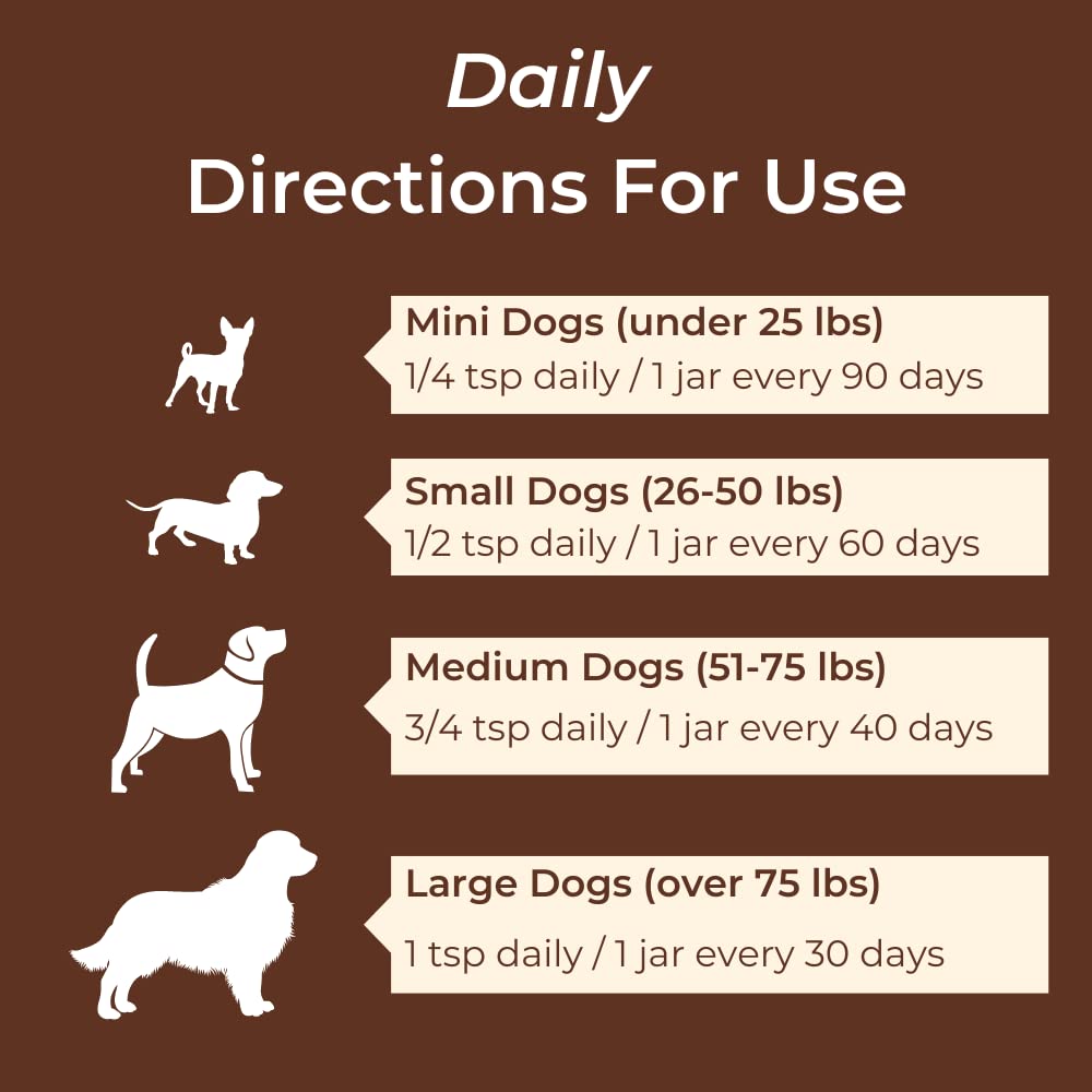 Petsmont Buddy Guard – Organic 8-Mushroom Blend for Lumps & Bumps in Dogs & Cats | Immune & Digestive Support