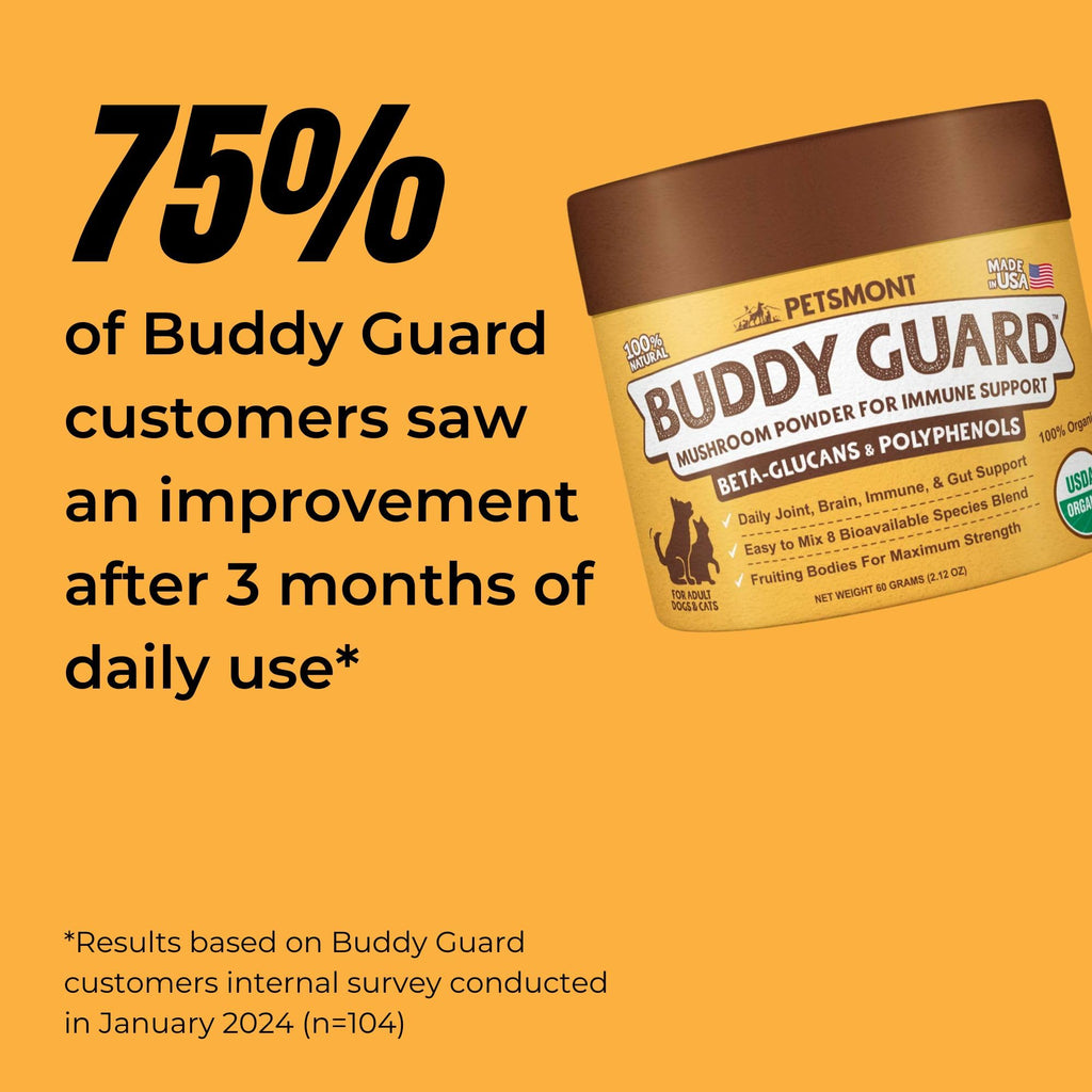 Petsmont Buddy Guard – Organic 8-Mushroom Blend for Lumps & Bumps in Dogs & Cats | Immune & Digestive Support
