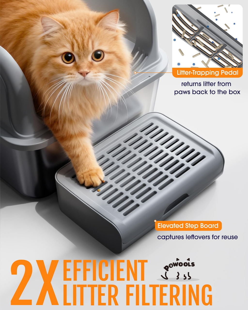 Powools Cat Litter Box - Stainless Steel, Scatter-Proof Top Entry & Elevated Step Board | Grey
