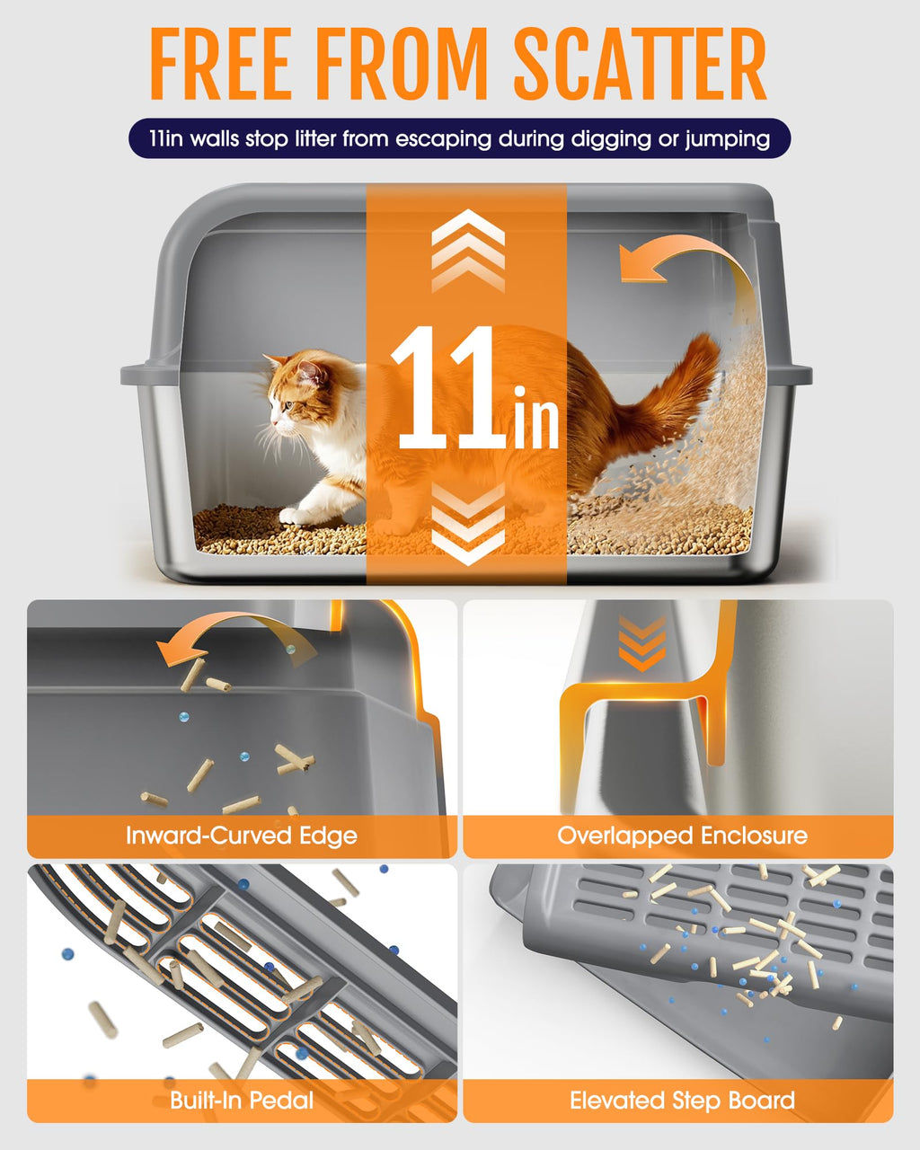 Powools Cat Litter Box - Stainless Steel, Scatter-Proof Top Entry & Elevated Step Board | Grey